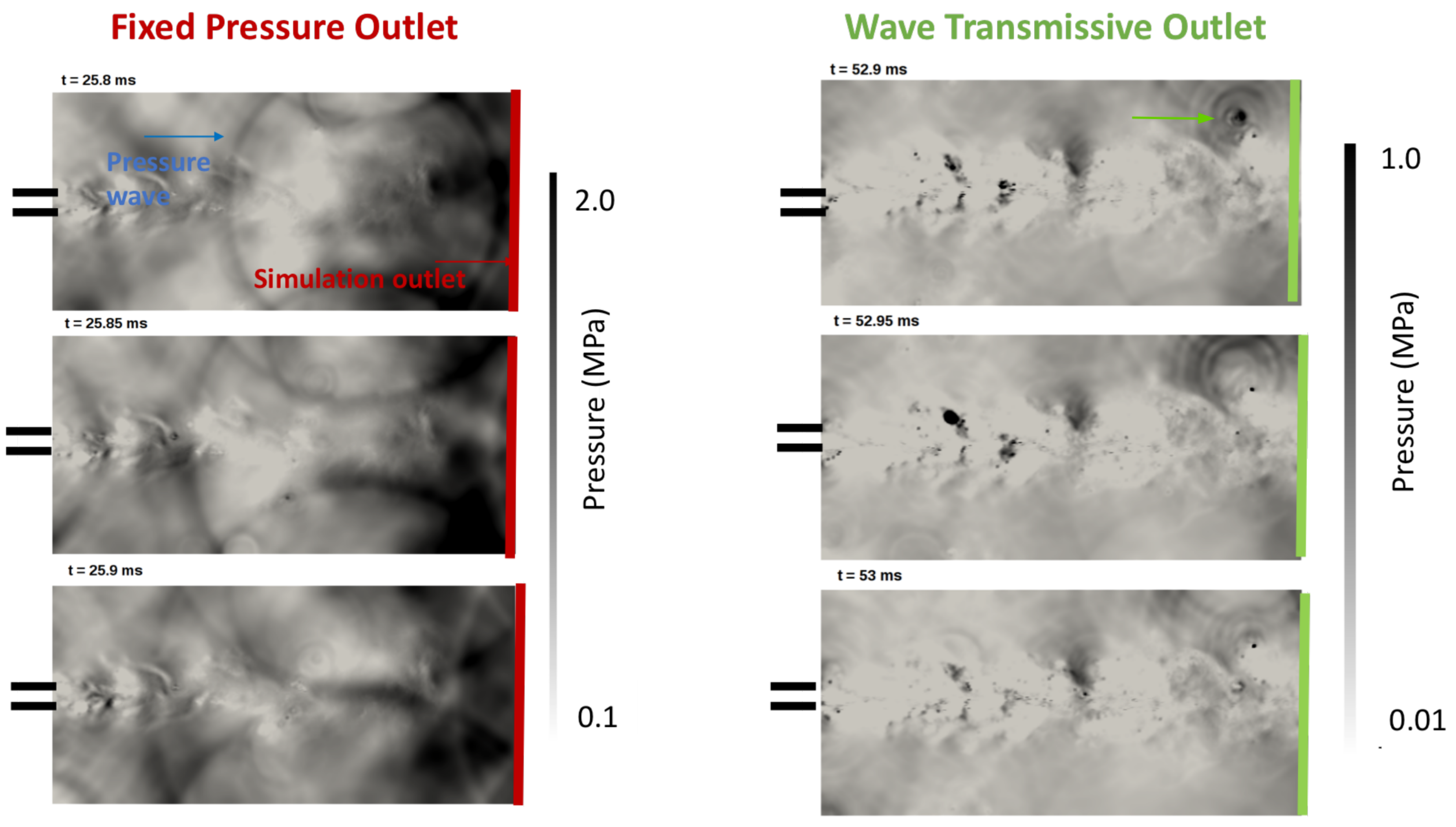 Fluids 06 00215 g013