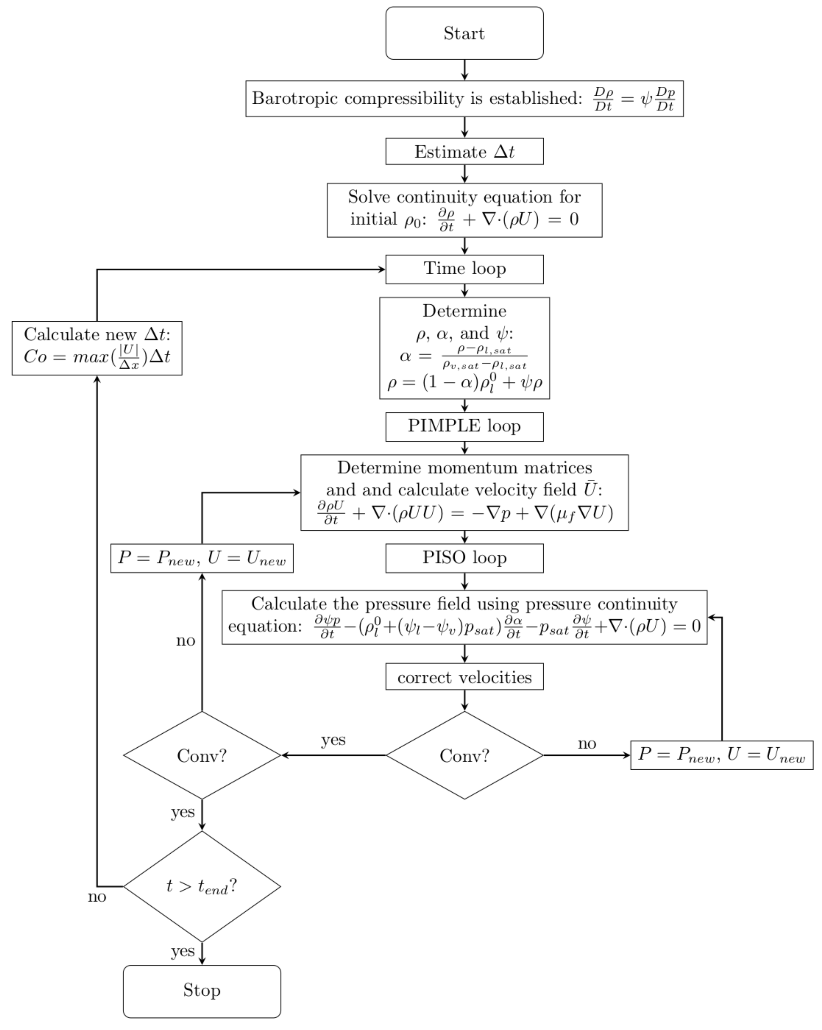 Fluids 06 00215 g0a1
