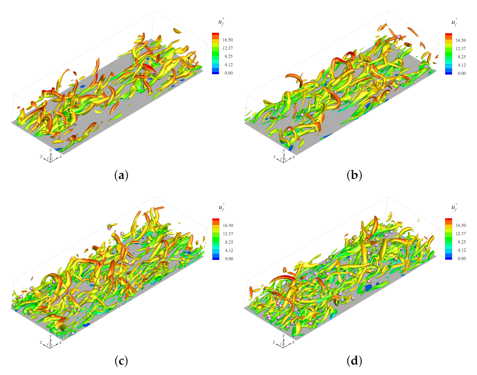 Fluids 06 00217 g005 Fluids 06 00217 g005