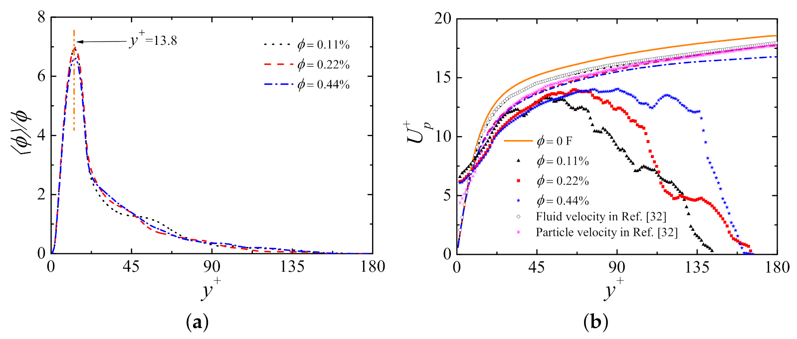 Fluids 06 00217 g007 Fluids 06 00217 g007