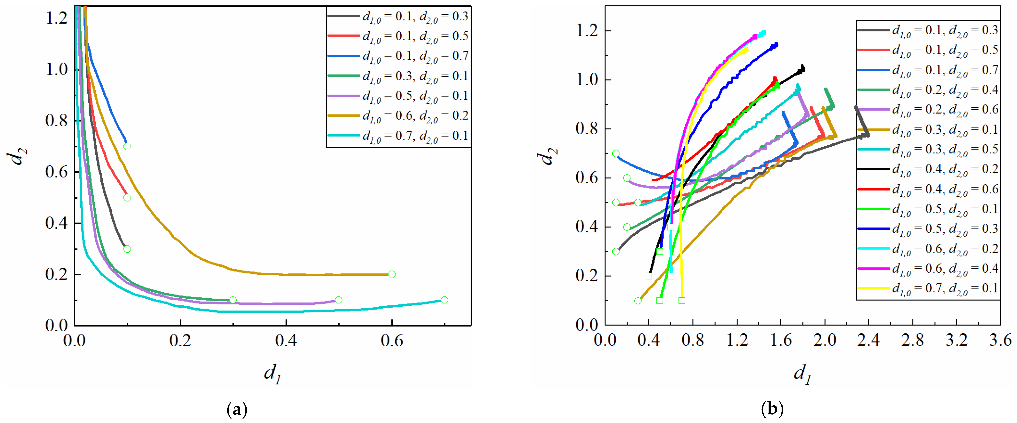 Fluids 06 00218 g004