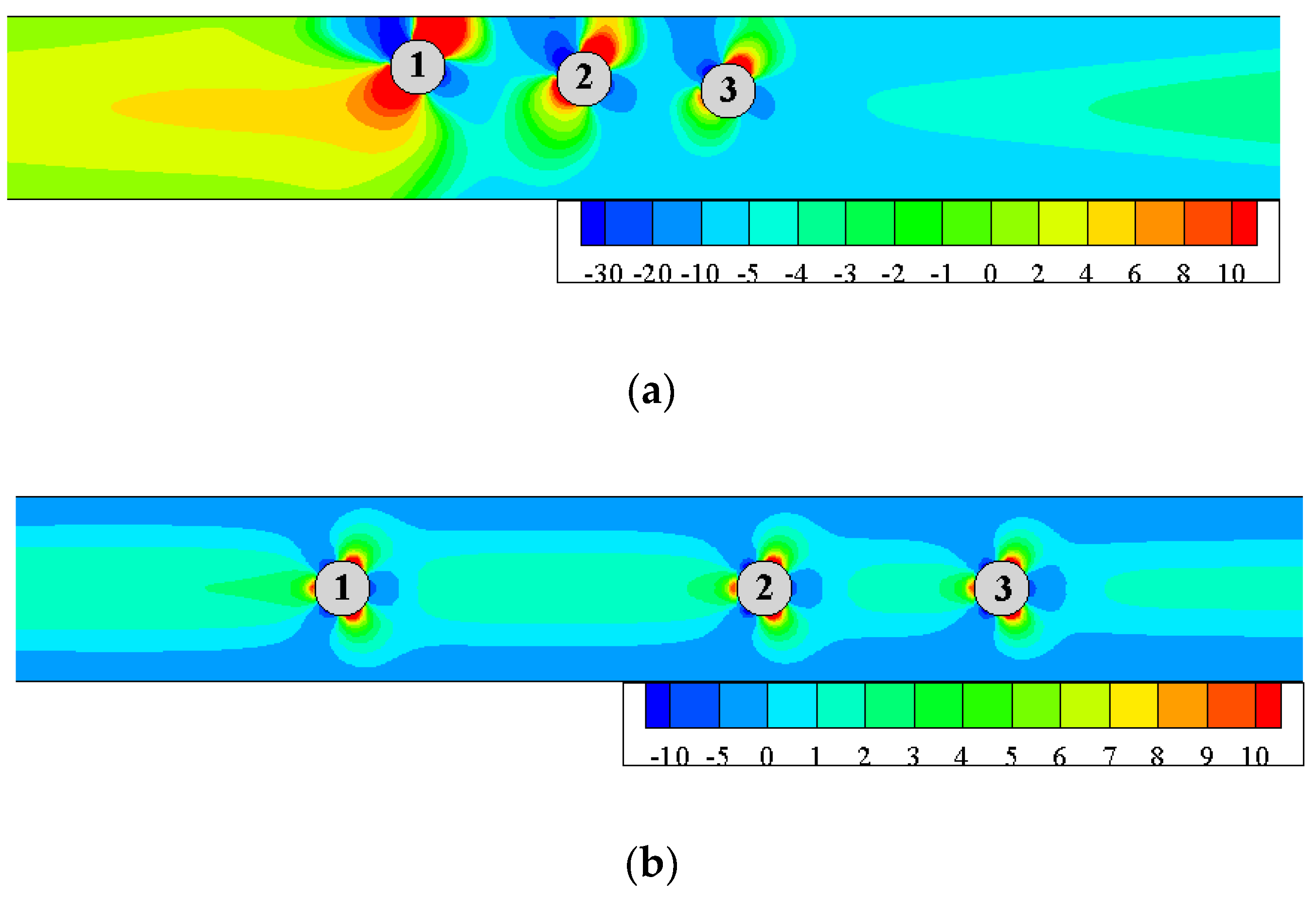 Fluids 06 00218 g006