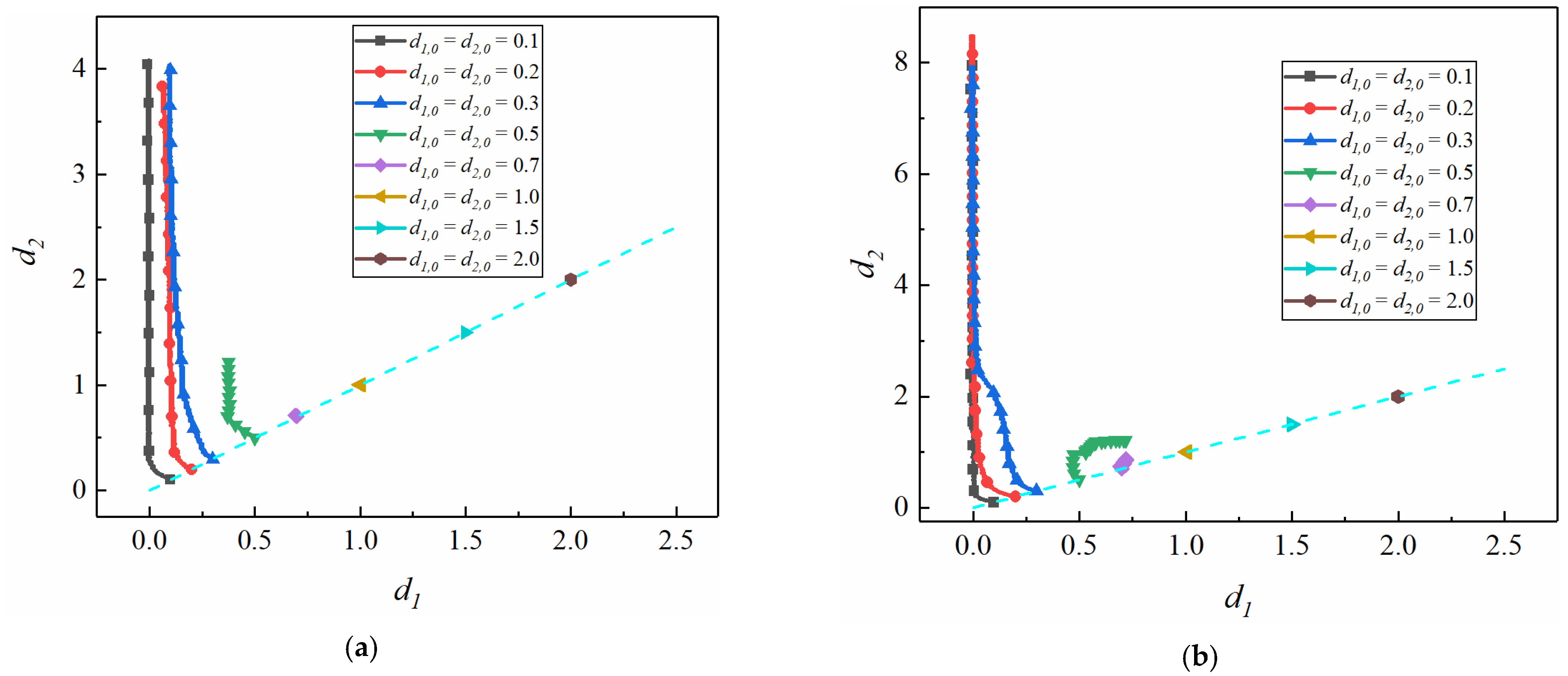 Fluids 06 00218 g011a