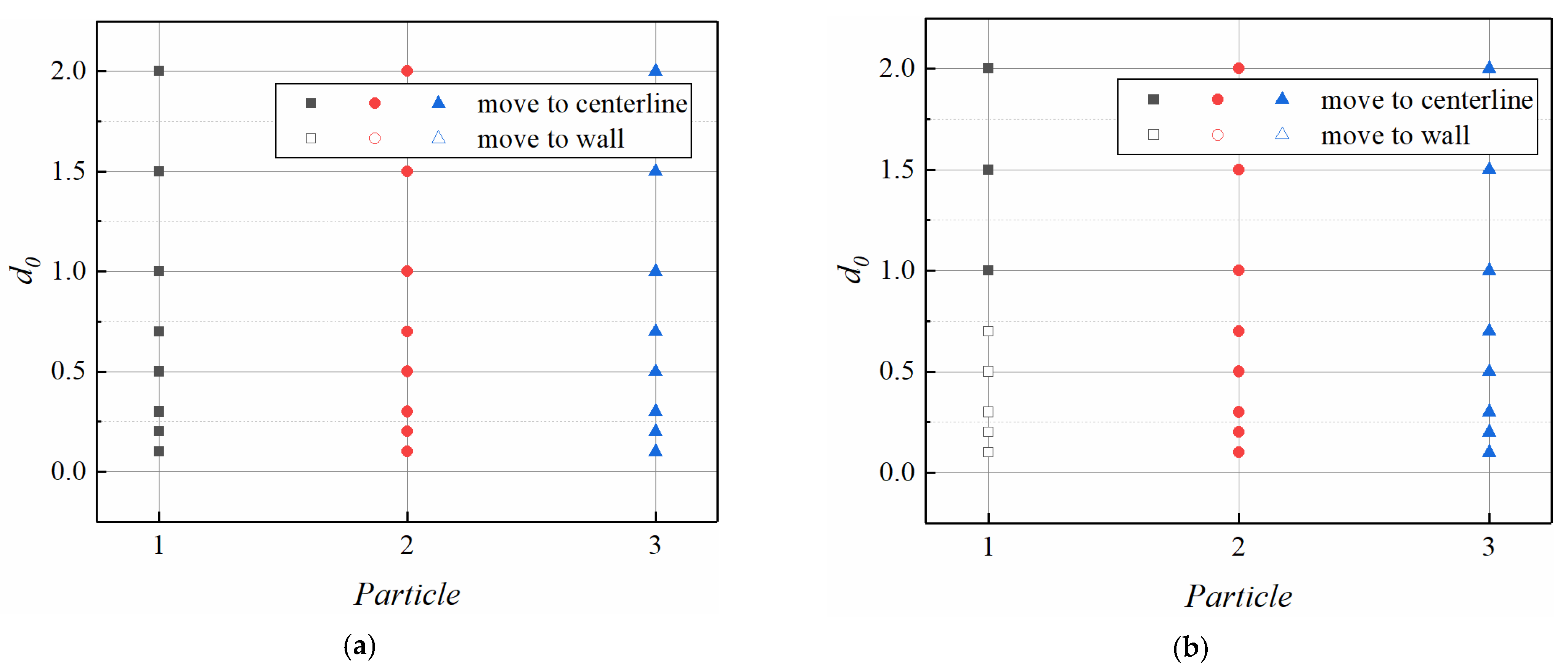 Fluids 06 00218 g015a