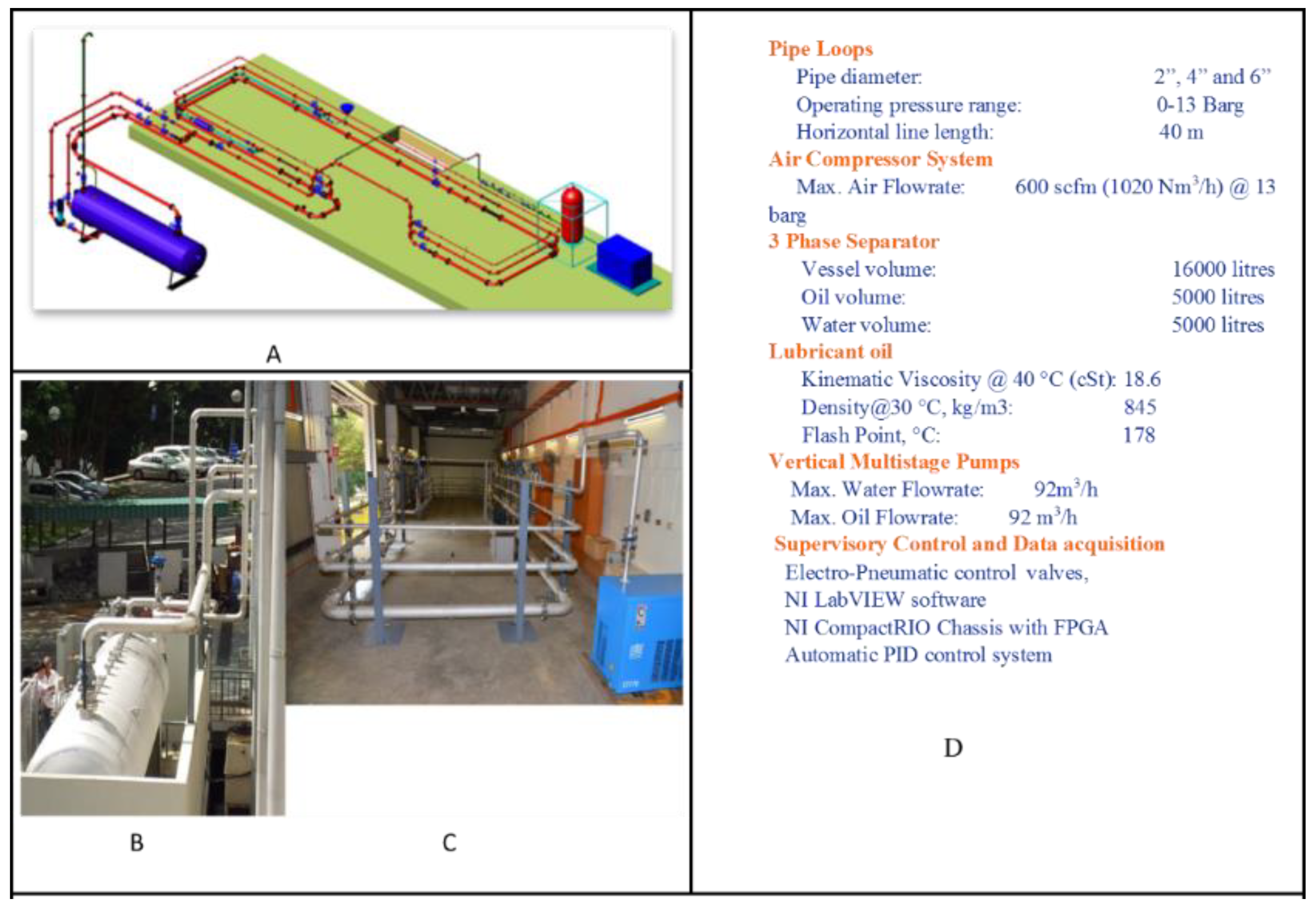 Fluids 06 00220 g003