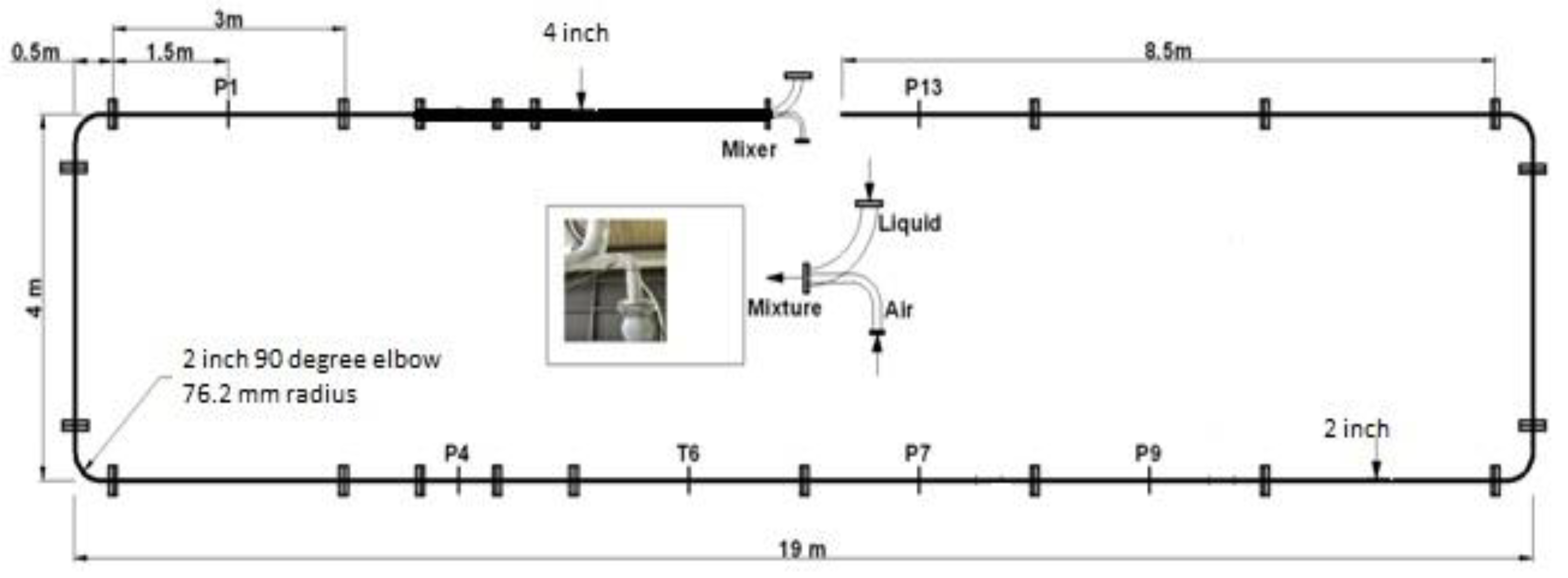 Fluids 06 00220 g005