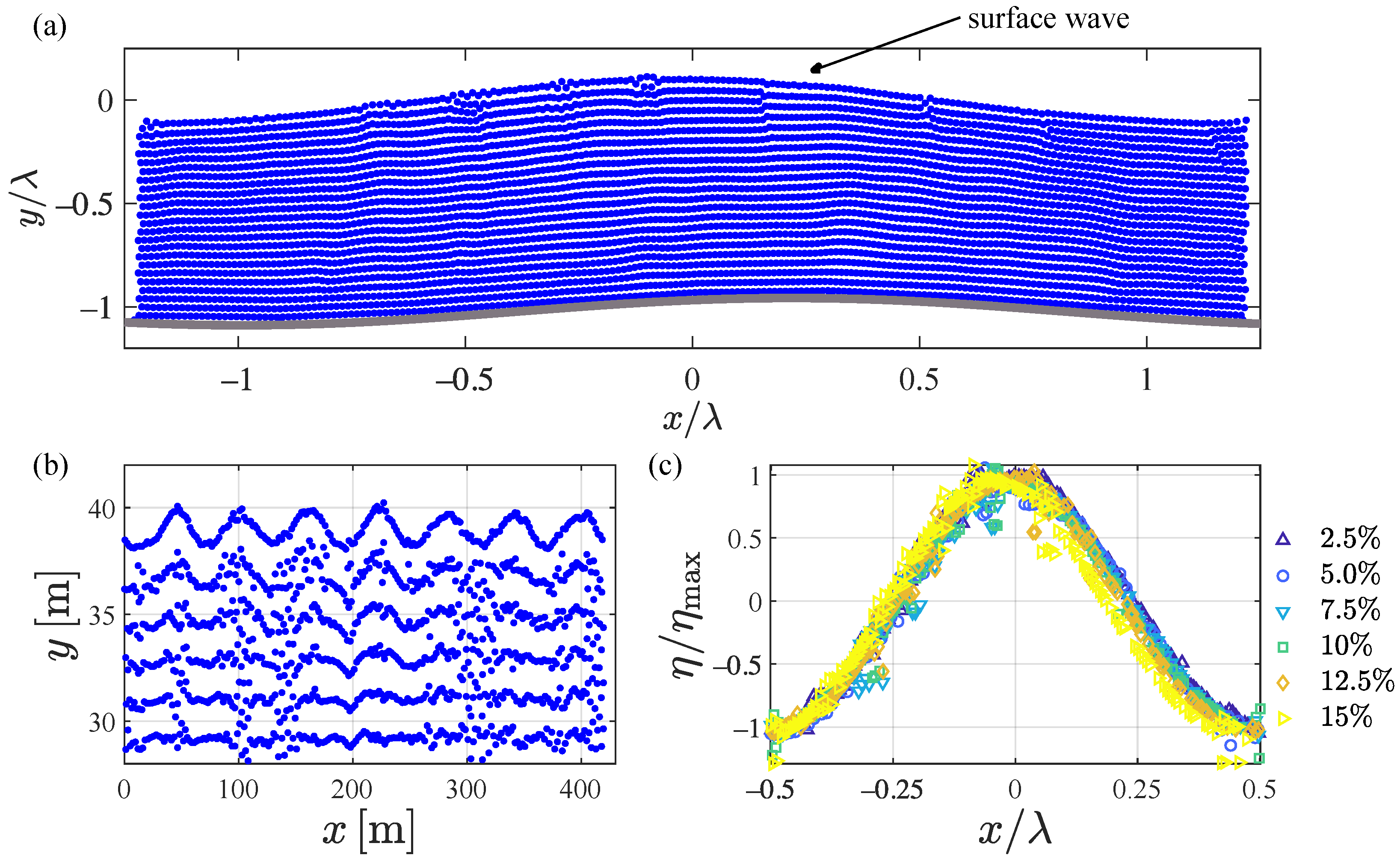 Fluids 06 00222 g004