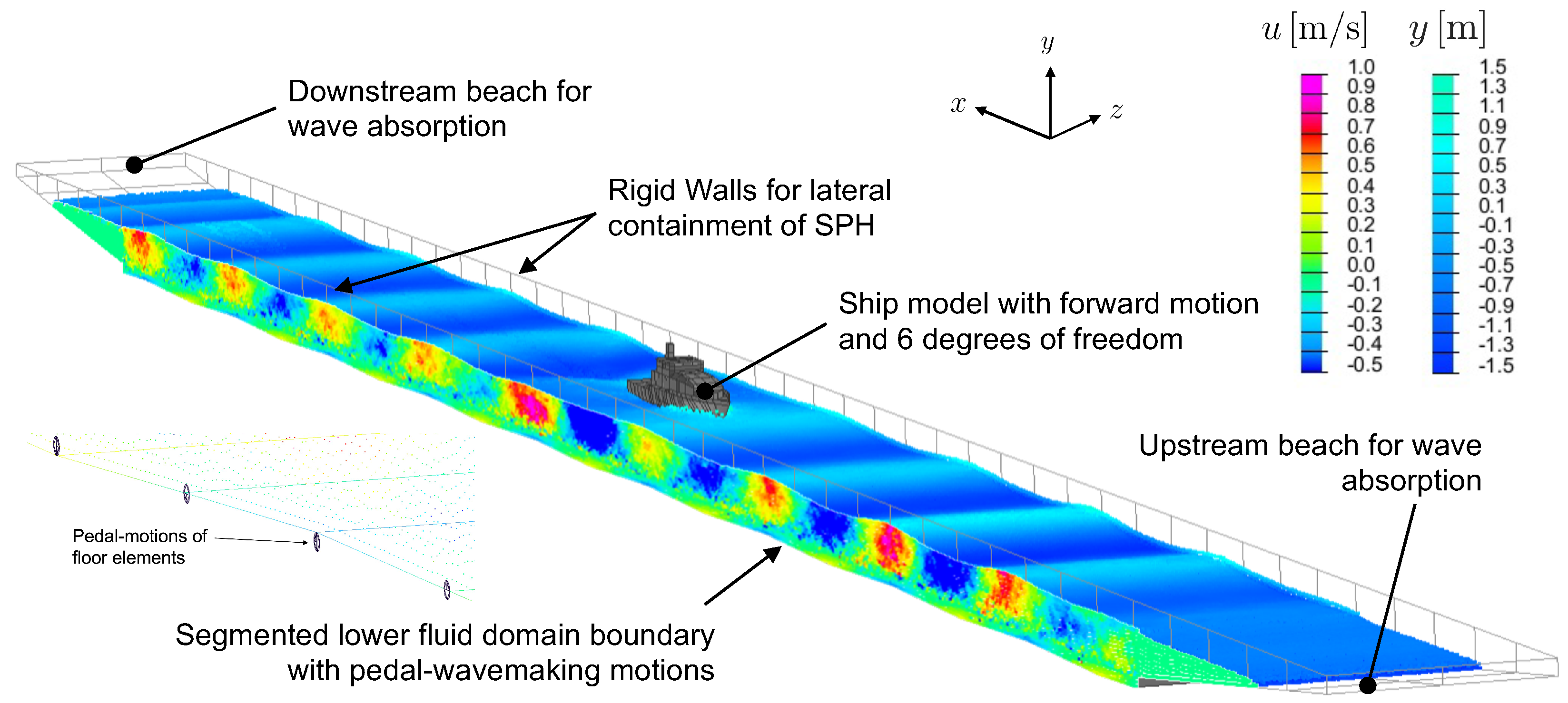 Fluids 06 00222 g005