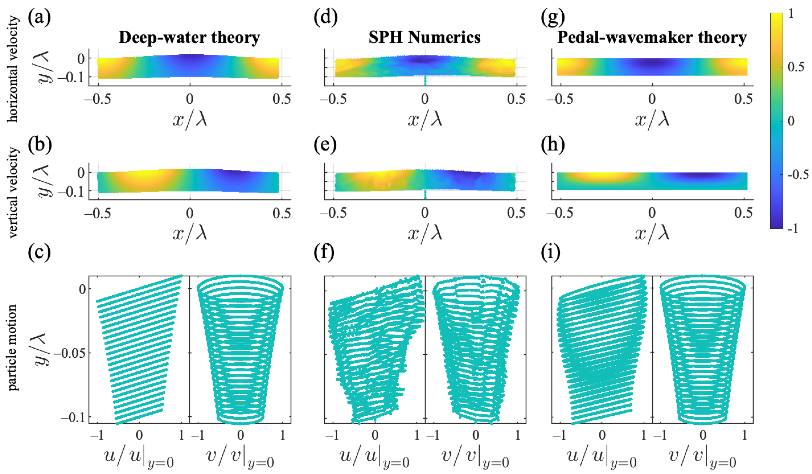 Fluids 06 00222 g006