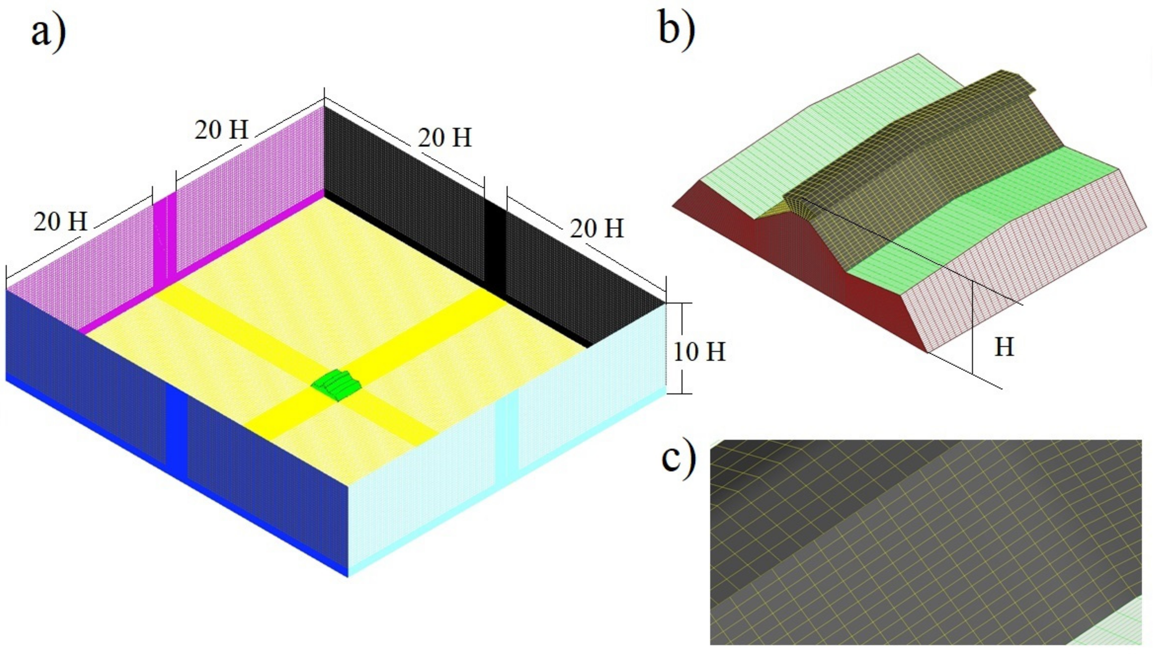 Fluids 06 00223 g003