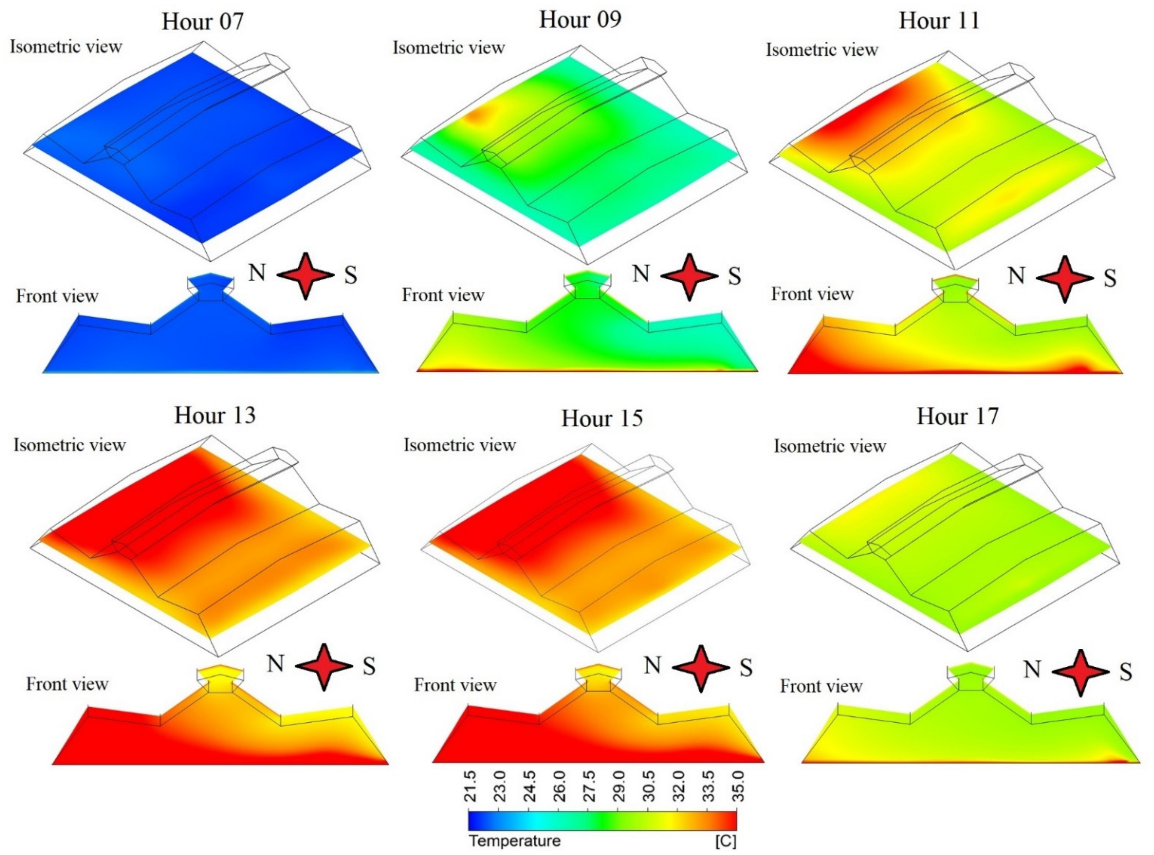 Fluids 06 00223 g007