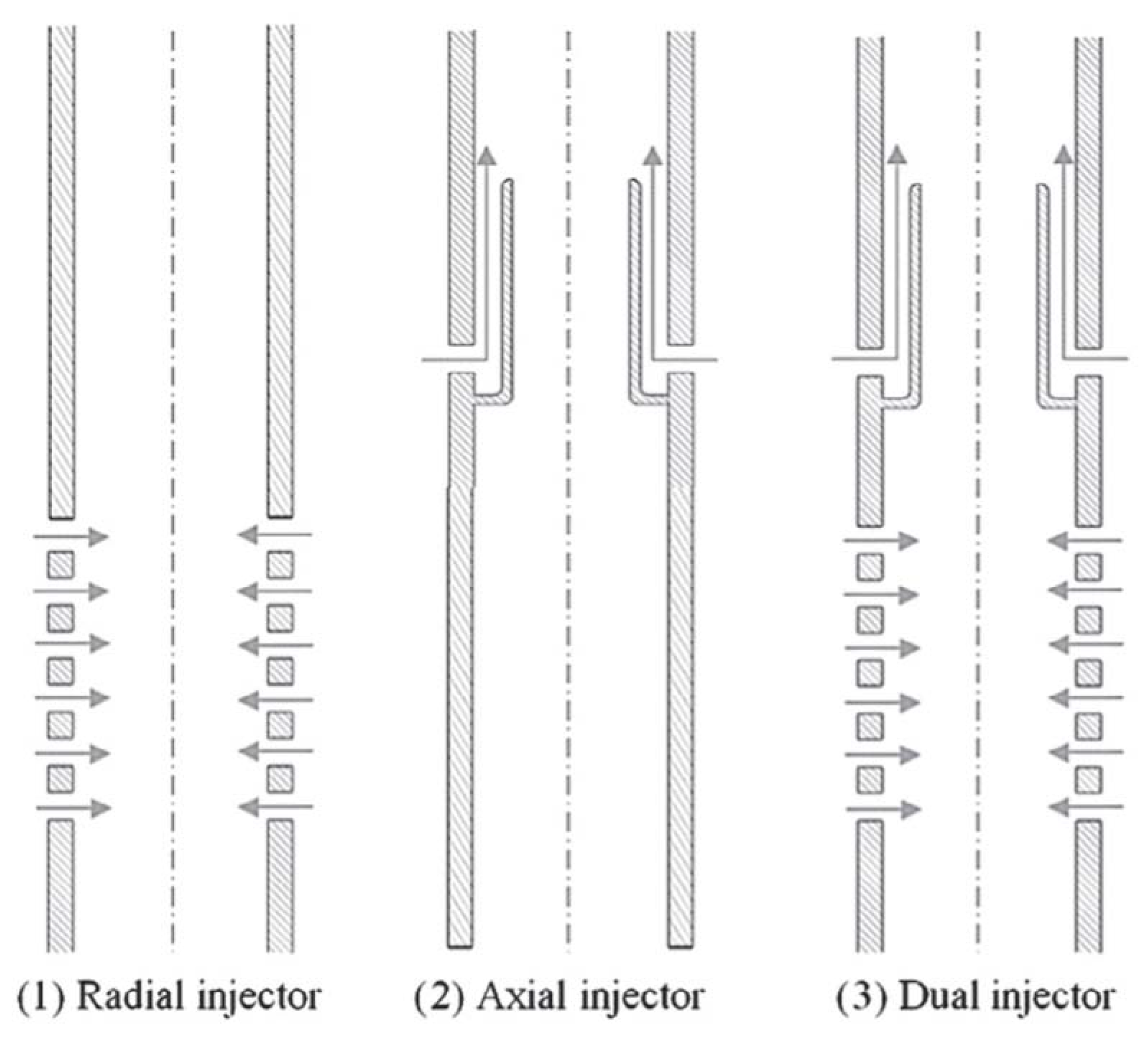 Fluids 06 00226 g002