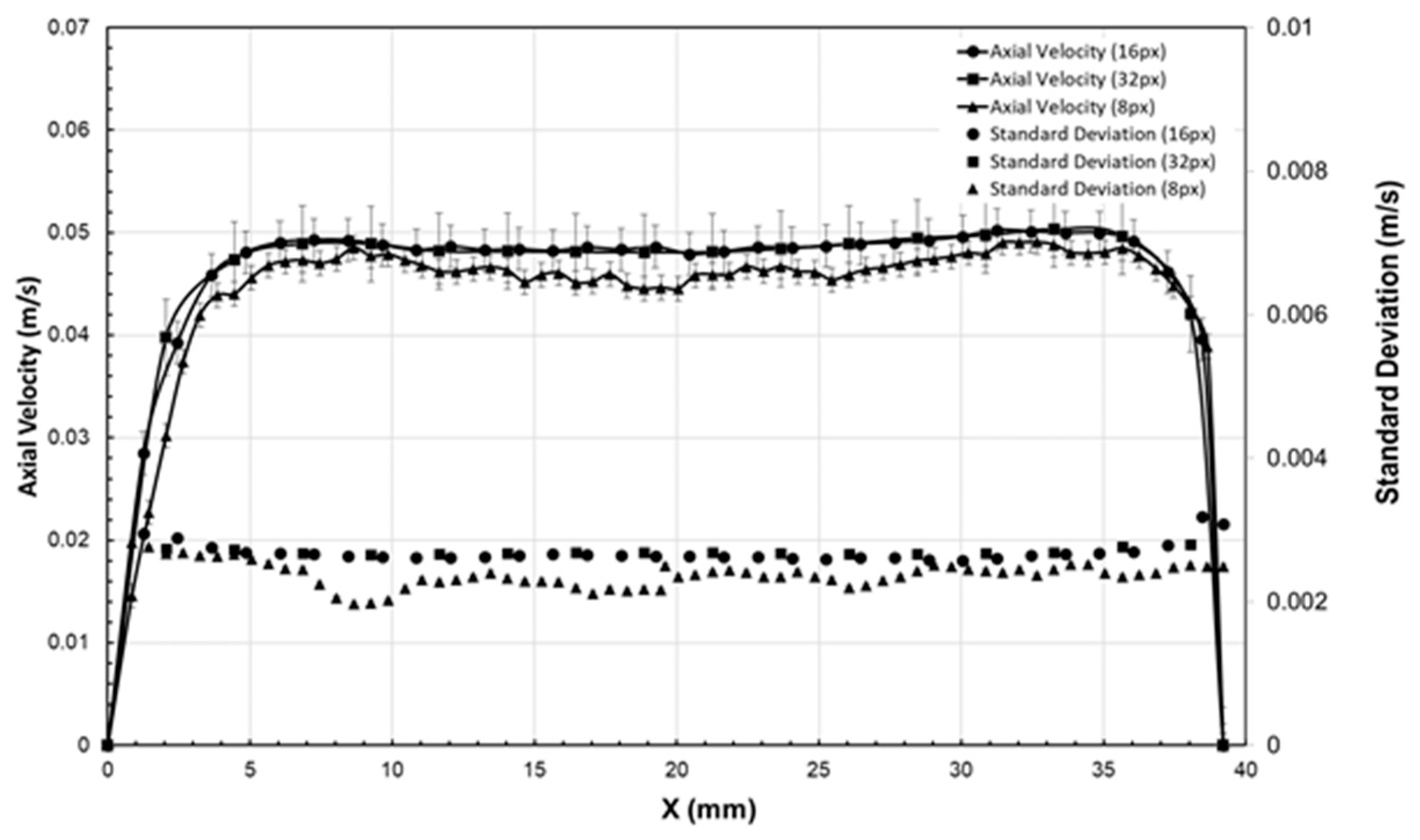 Fluids 06 00226 g008