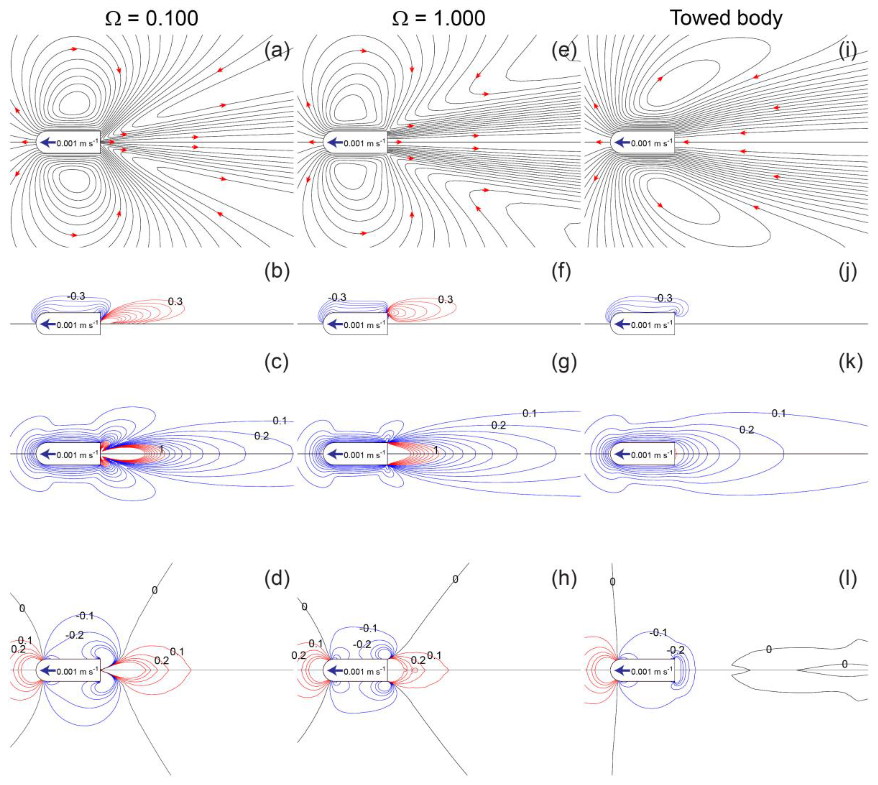 Fluids 06 00230 g004
