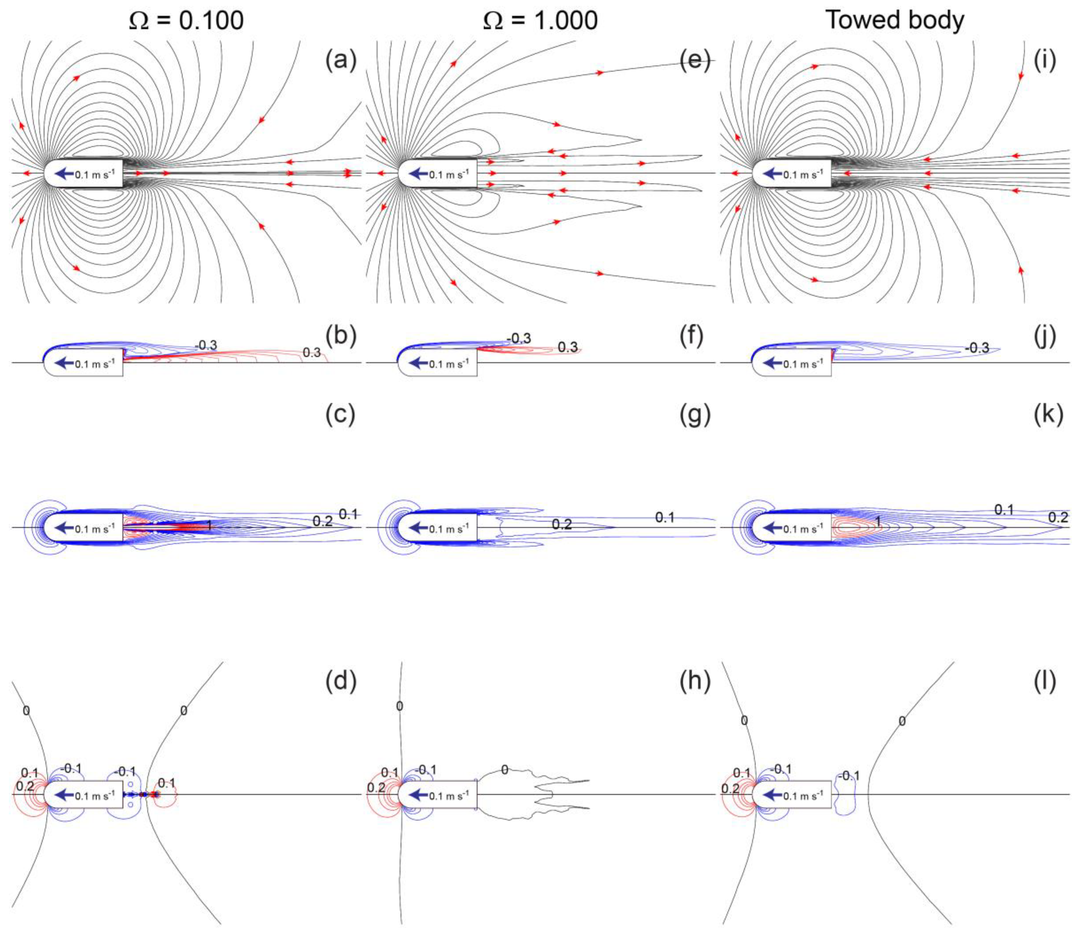 Fluids 06 00230 g005