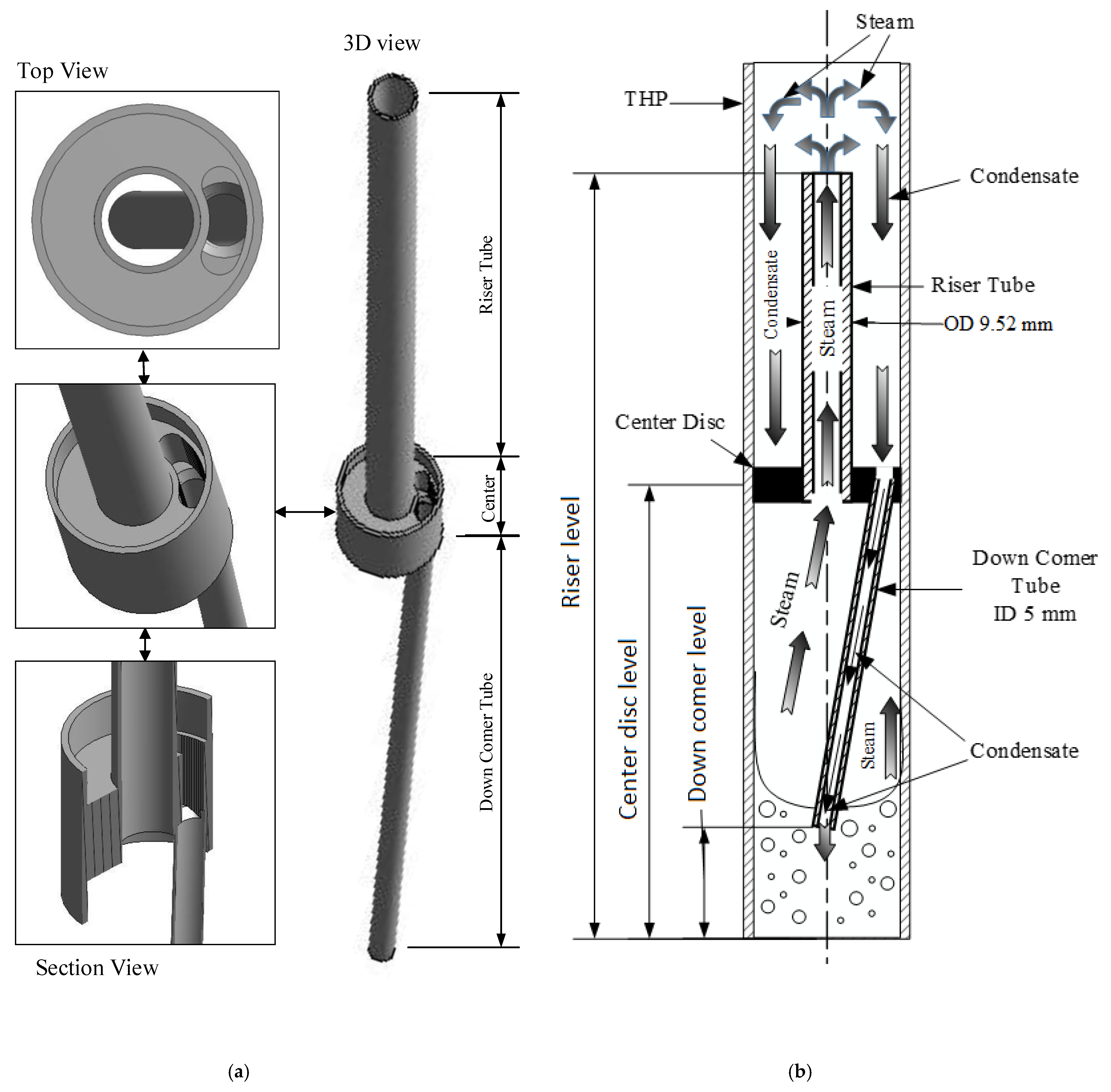 Fluids 06 00231 g003 550
