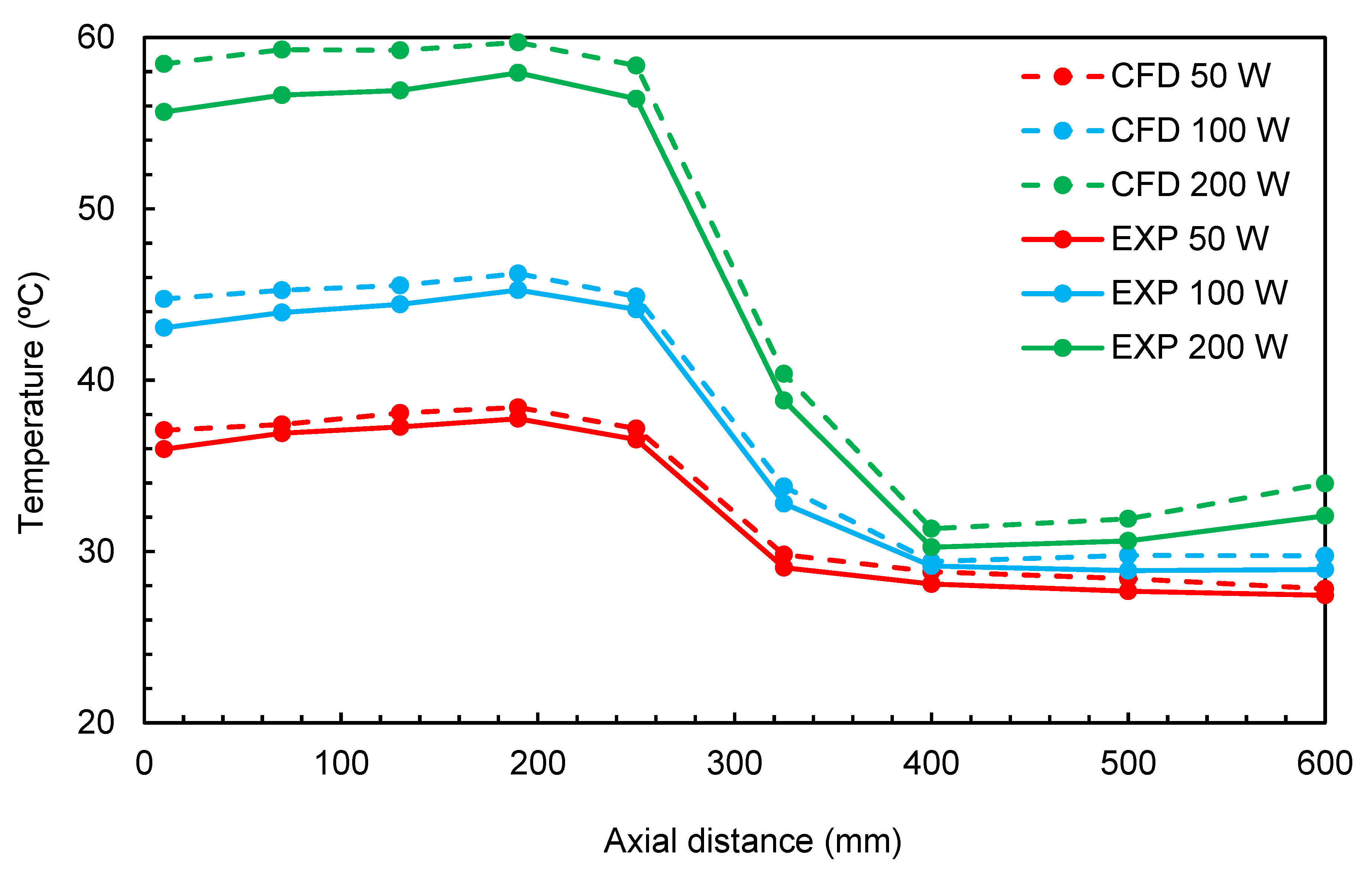 Fluids 06 00231 g008 550
