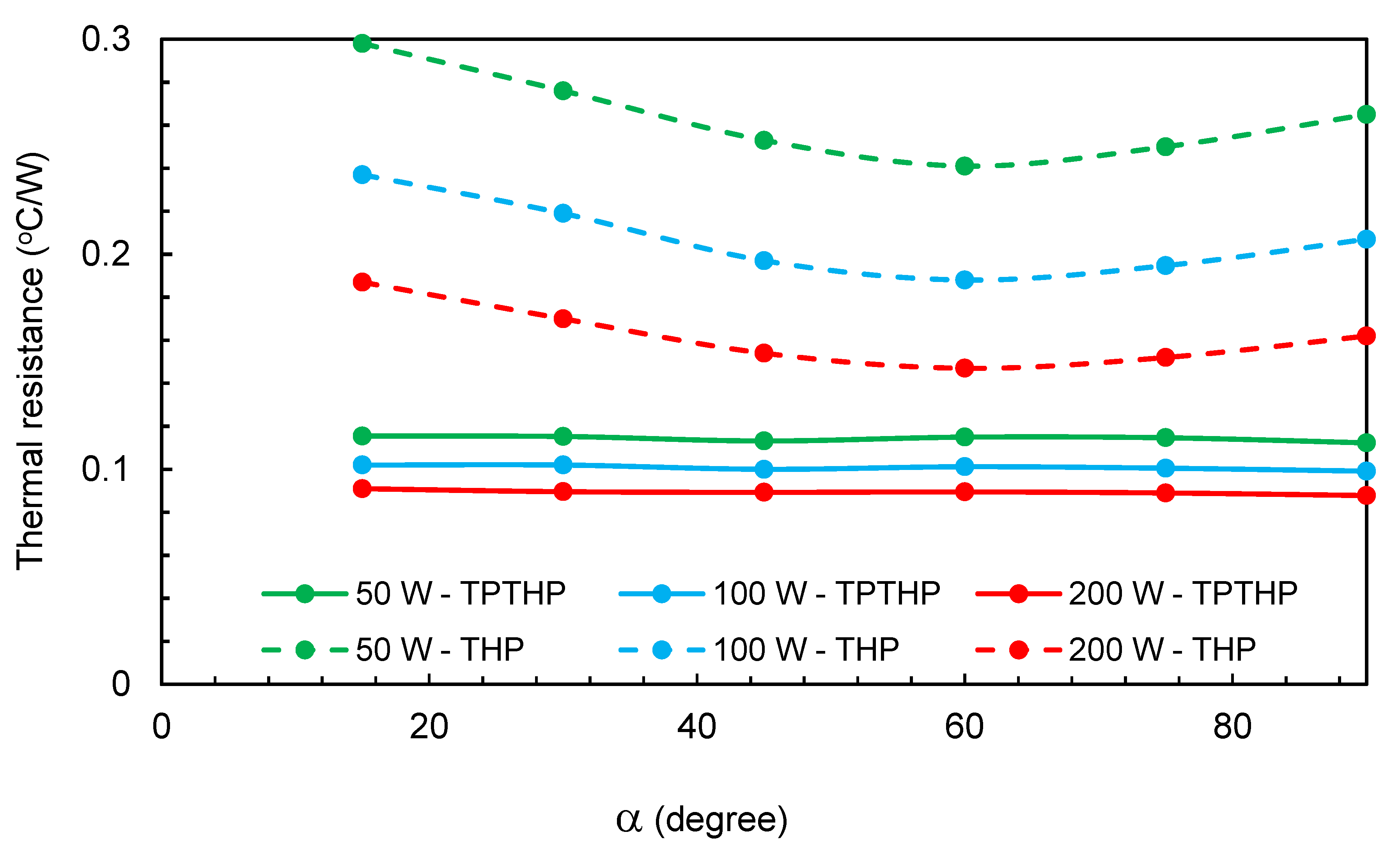 Fluids 06 00231 g011 550