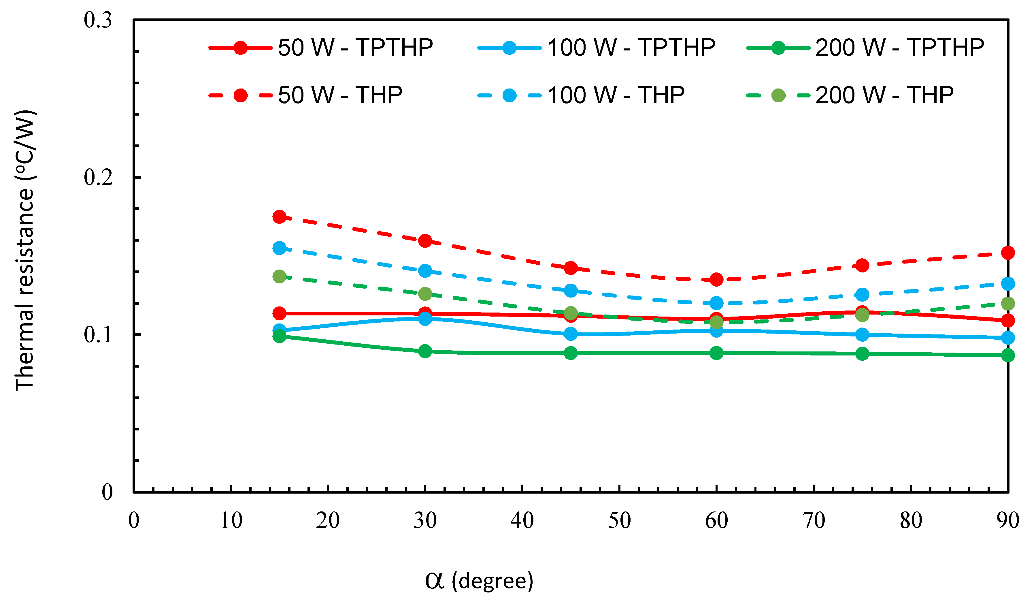 Fluids 06 00231 g012 550