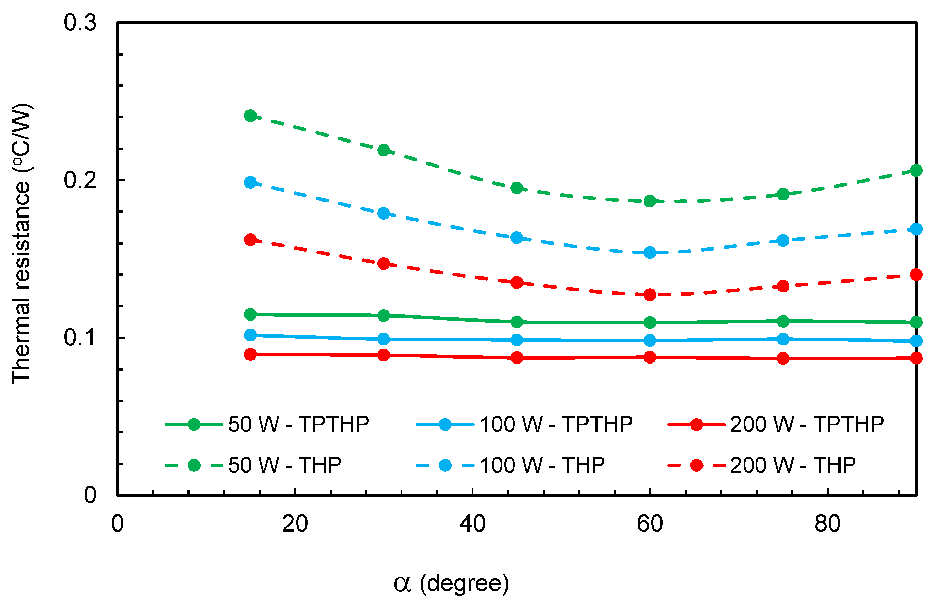 Fluids 06 00231 g013 550