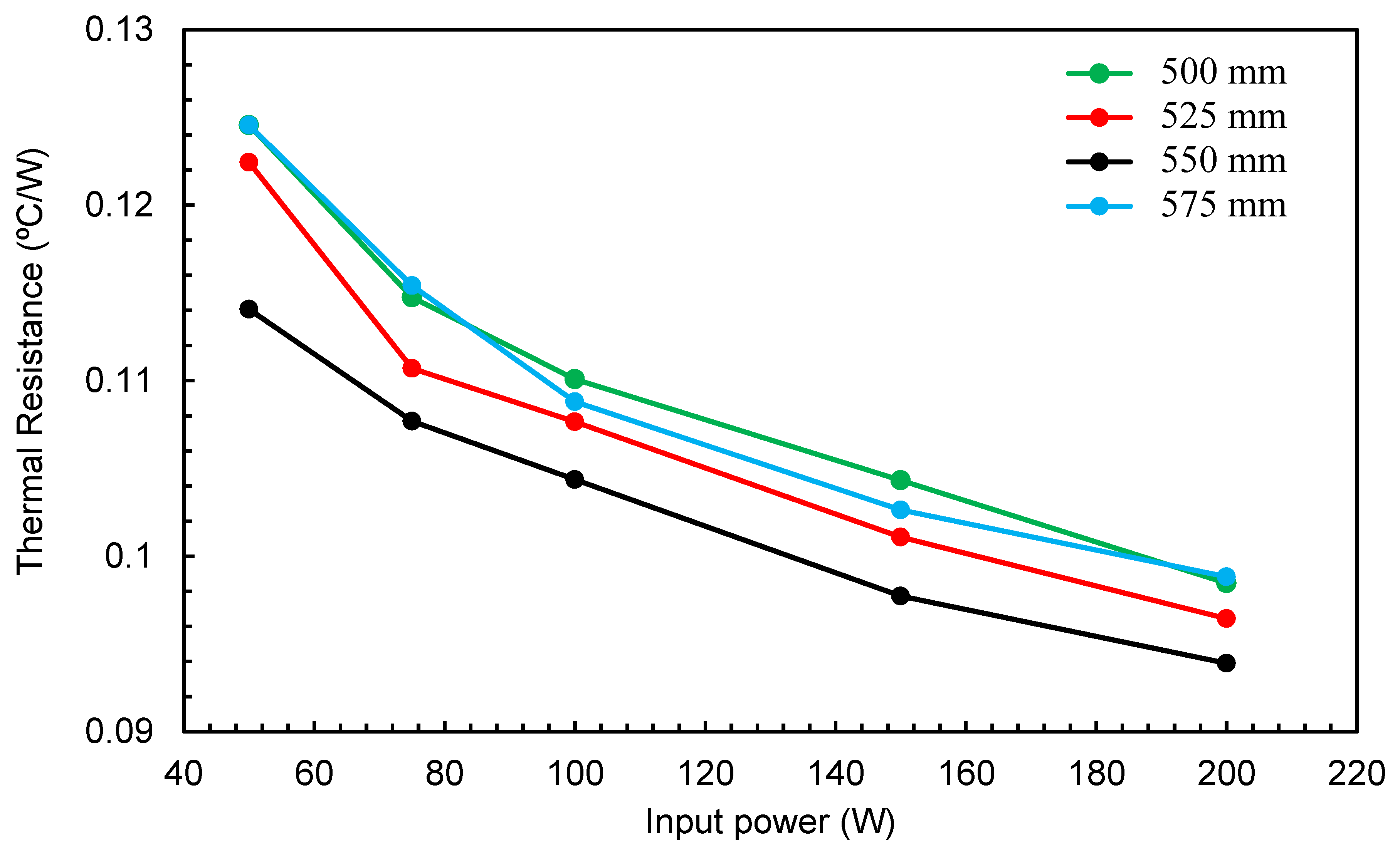 Fluids 06 00231 g014 550