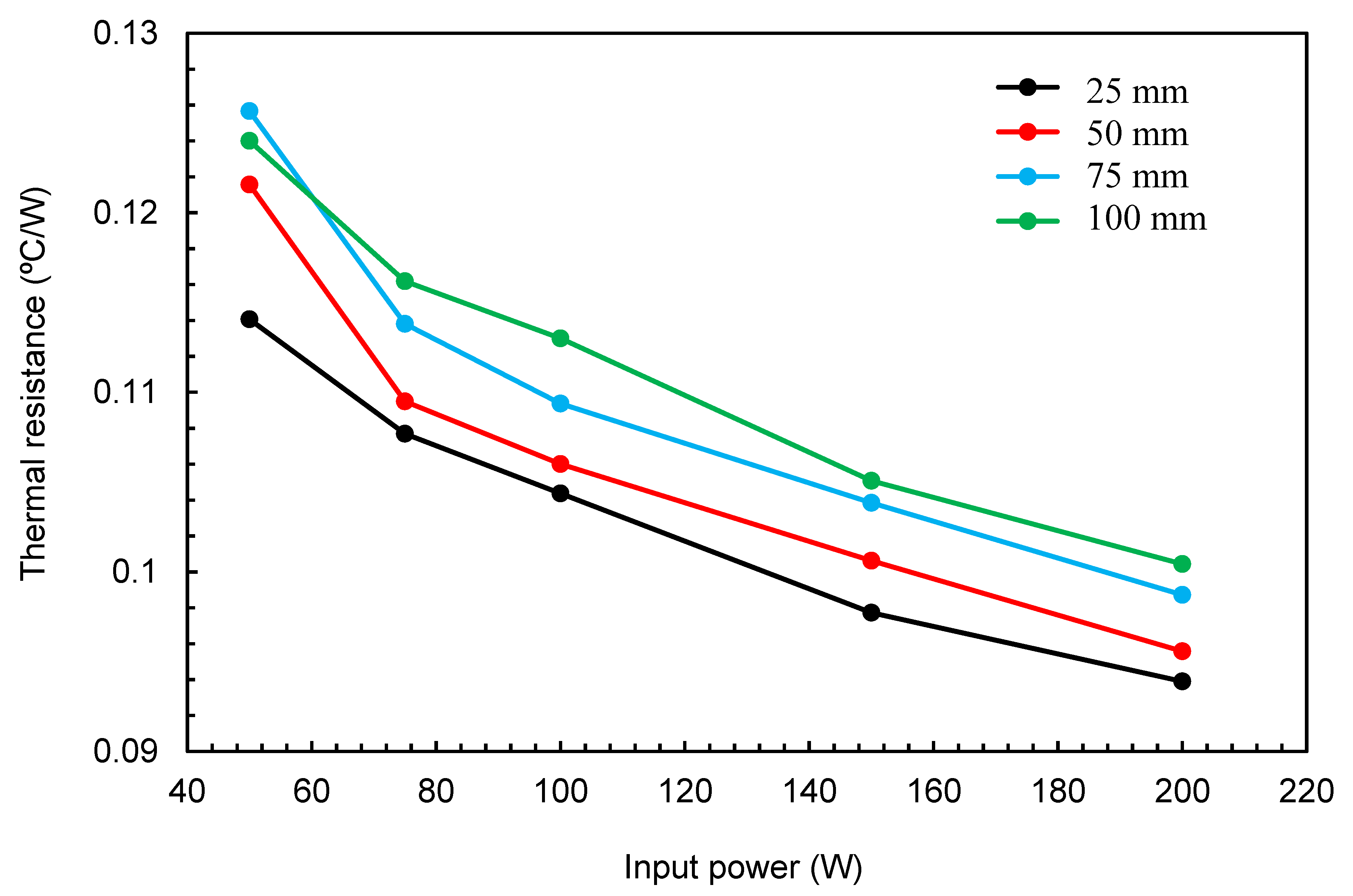 Fluids 06 00231 g016 550