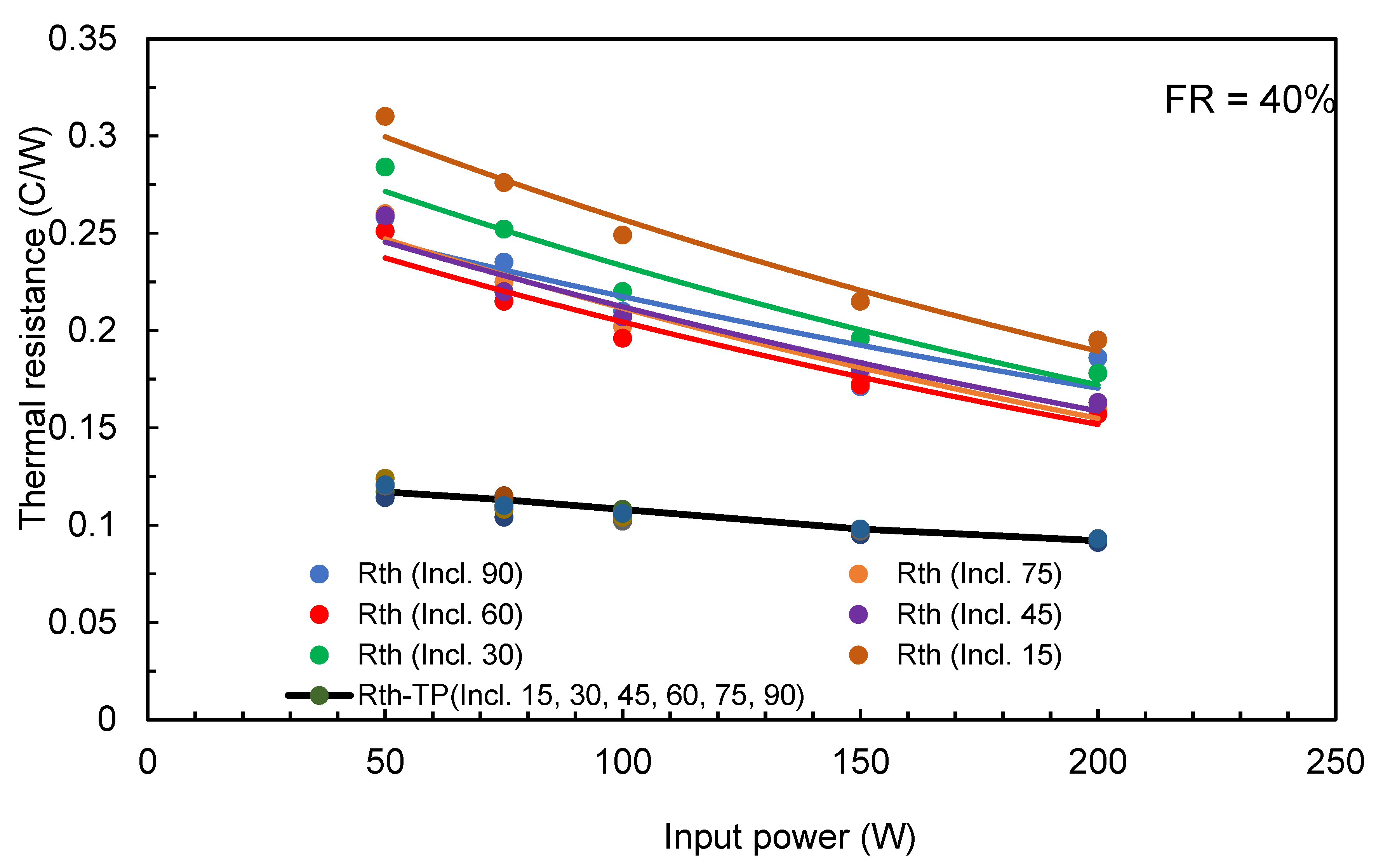 Fluids 06 00231 g018 550