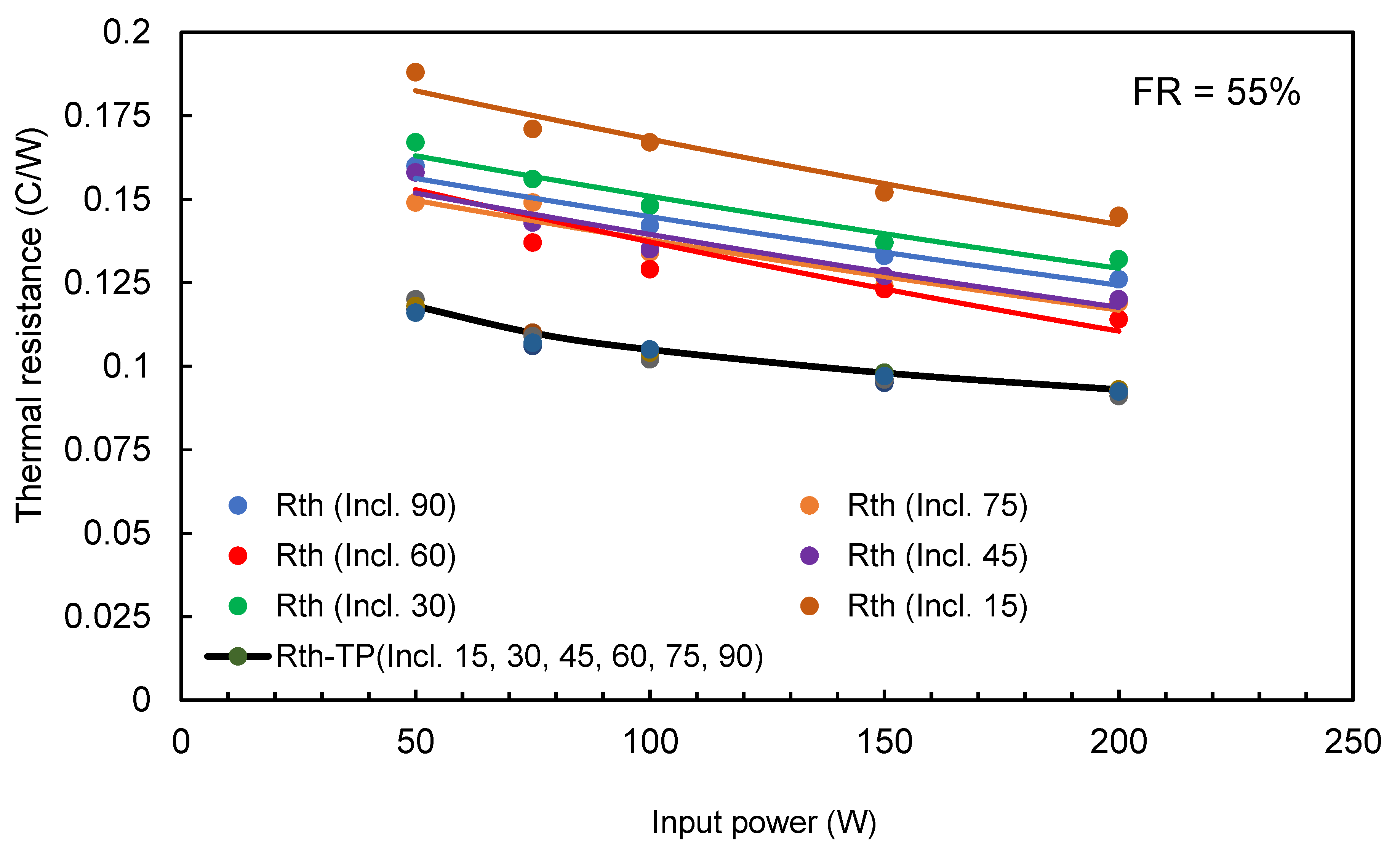 Fluids 06 00231 g019 550
