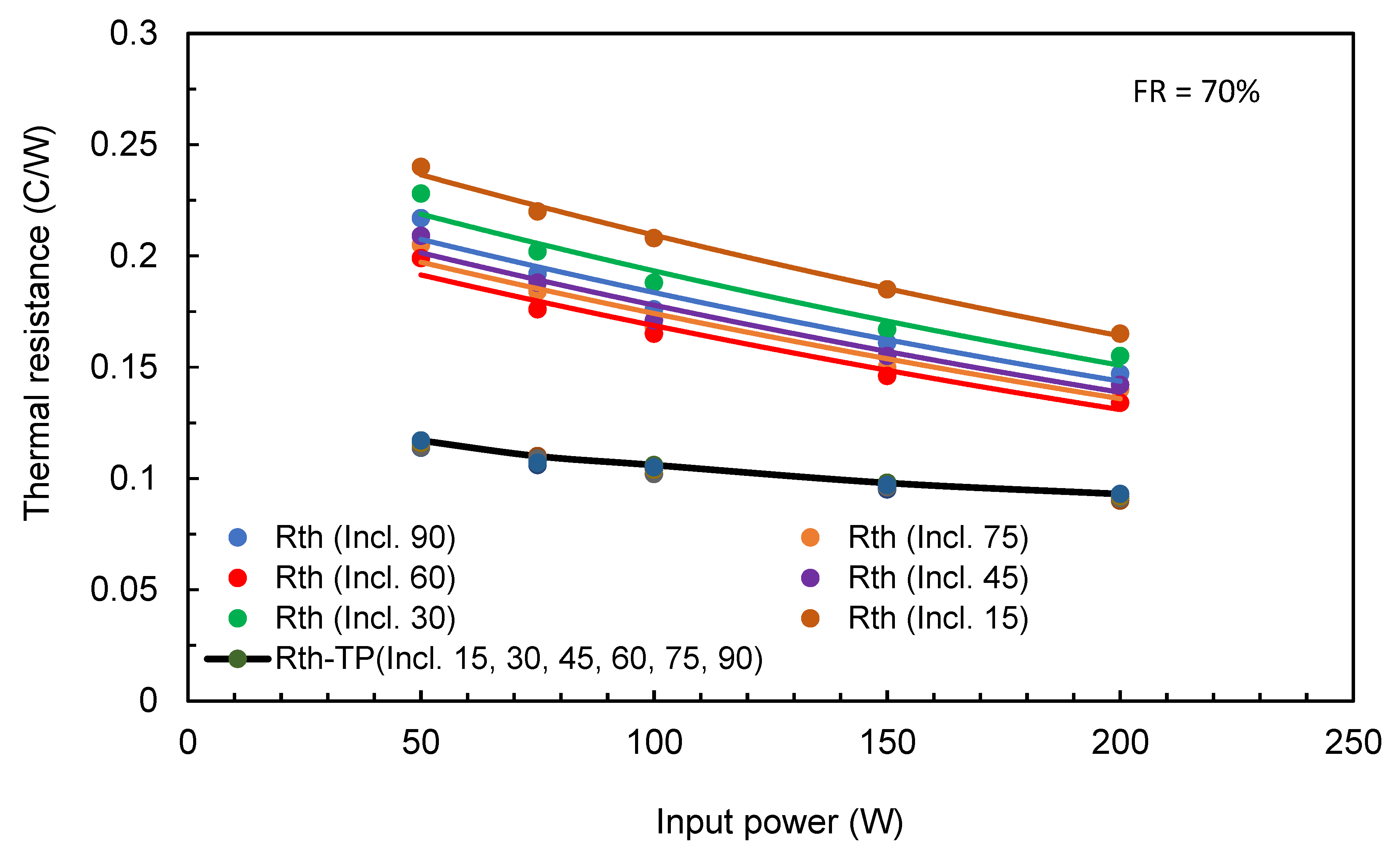 Fluids 06 00231 g020 550