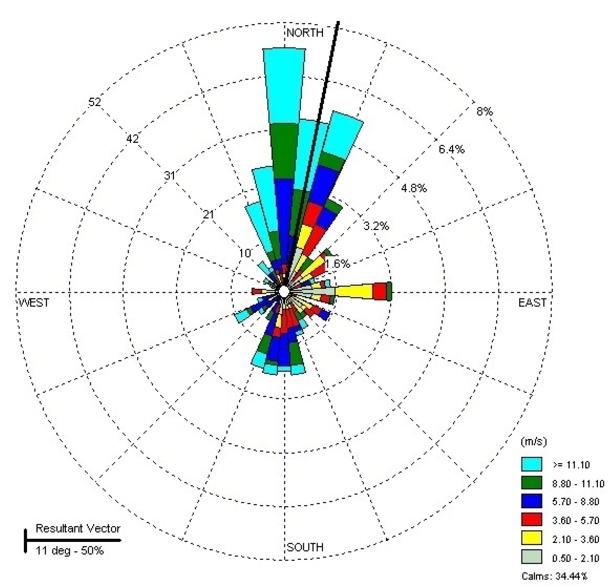 Fluids 06 00234 g003 550