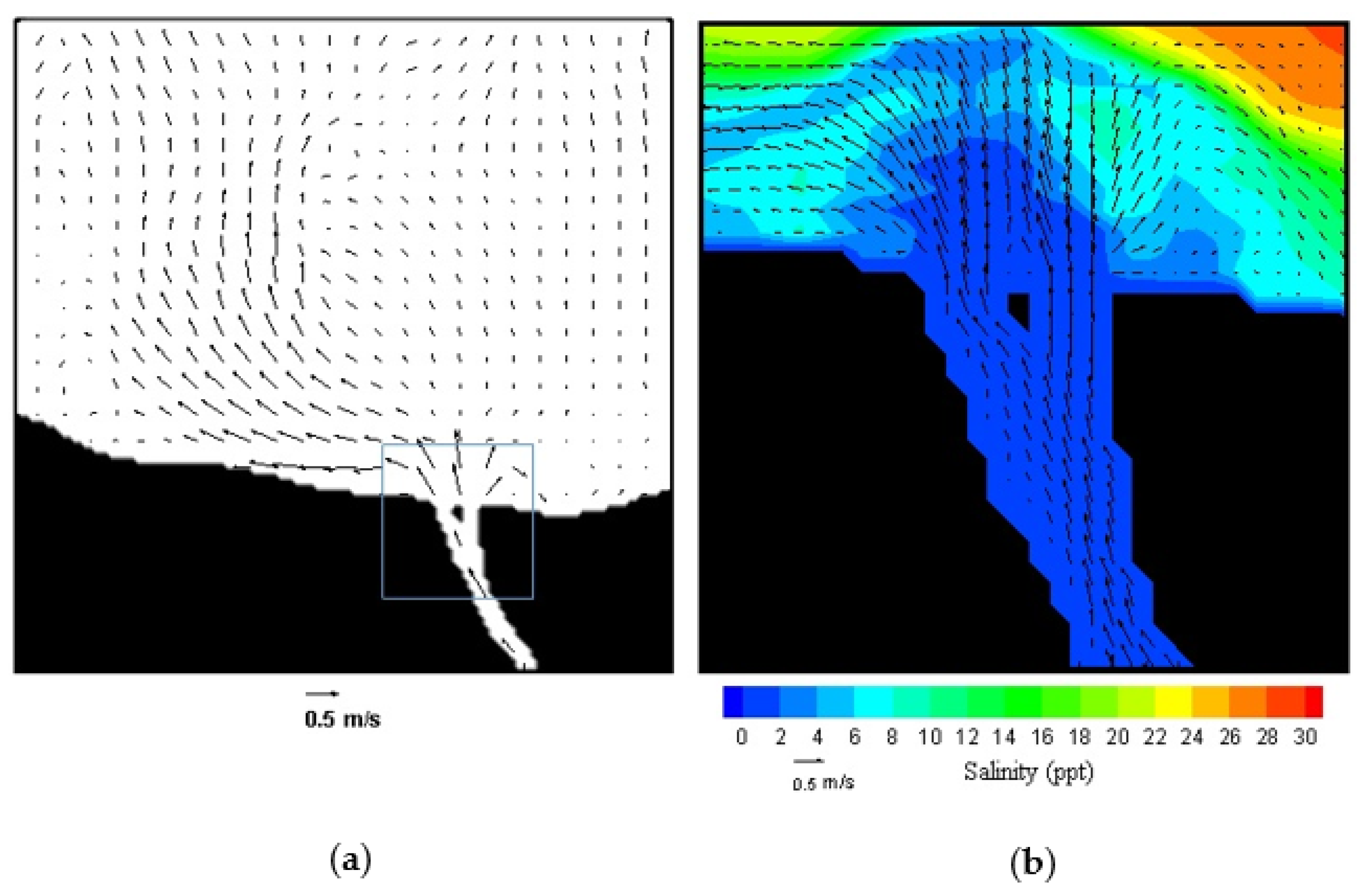 Fluids 06 00234 g006 550