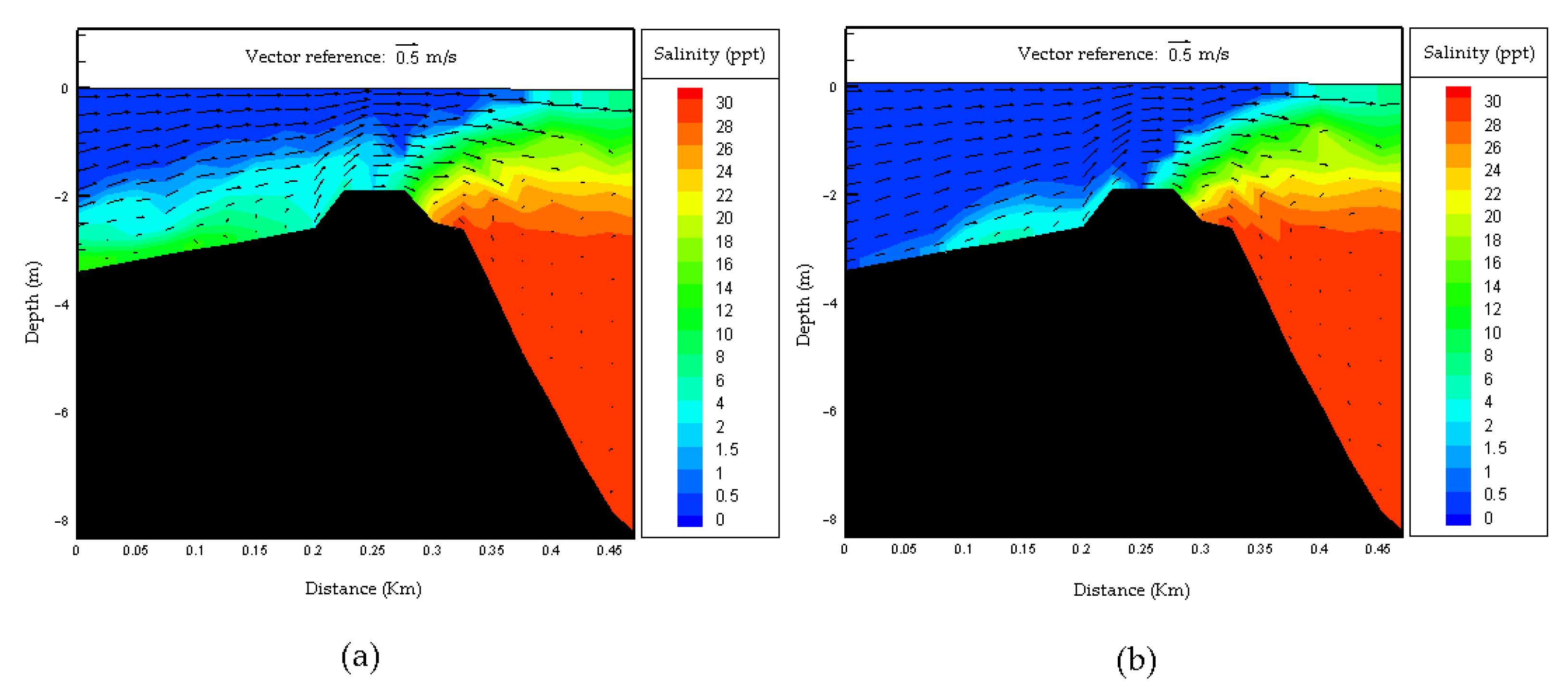 Fluids 06 00234 g007 550