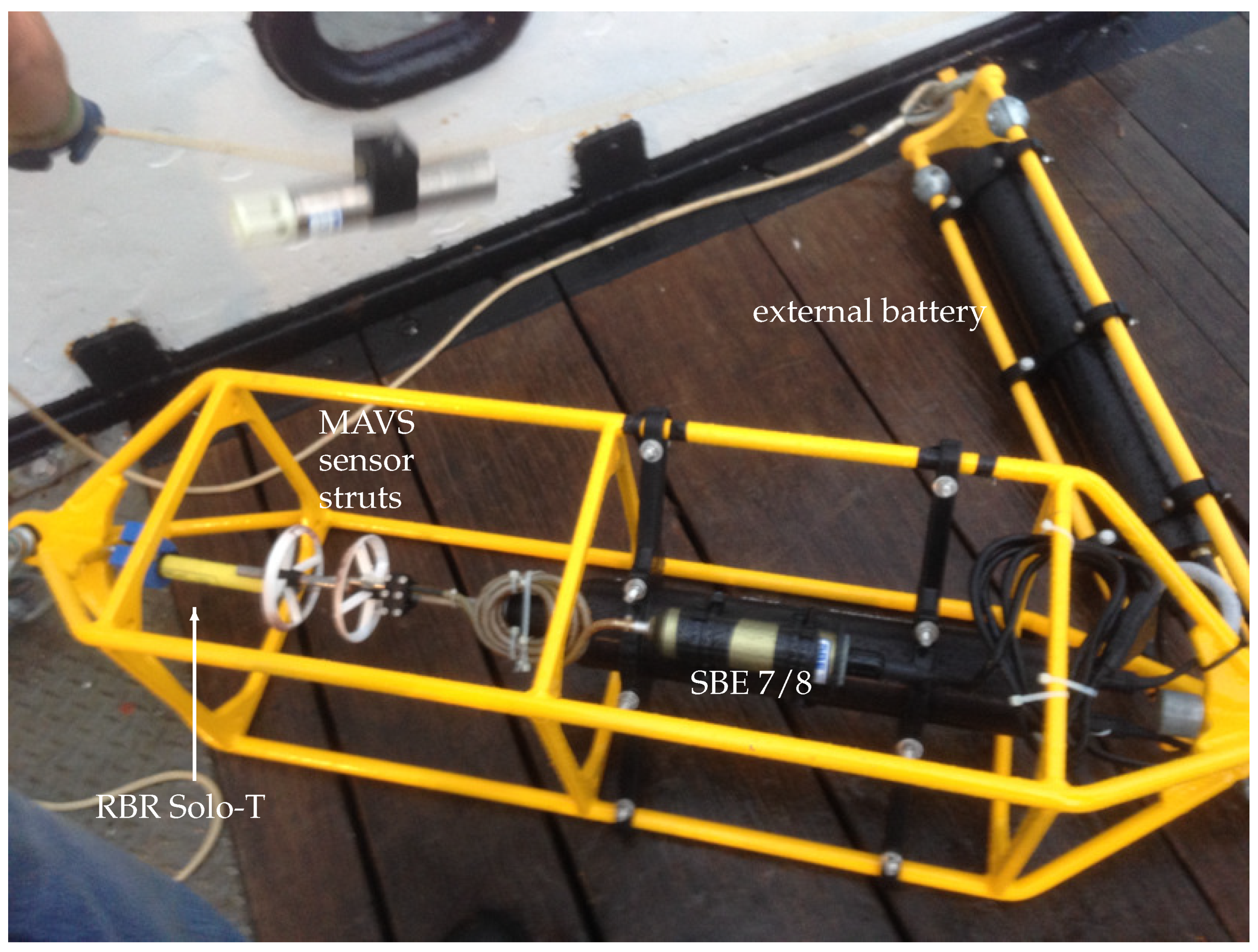 Fluids 06 00237 g001 Fluids 06 00237 g001
