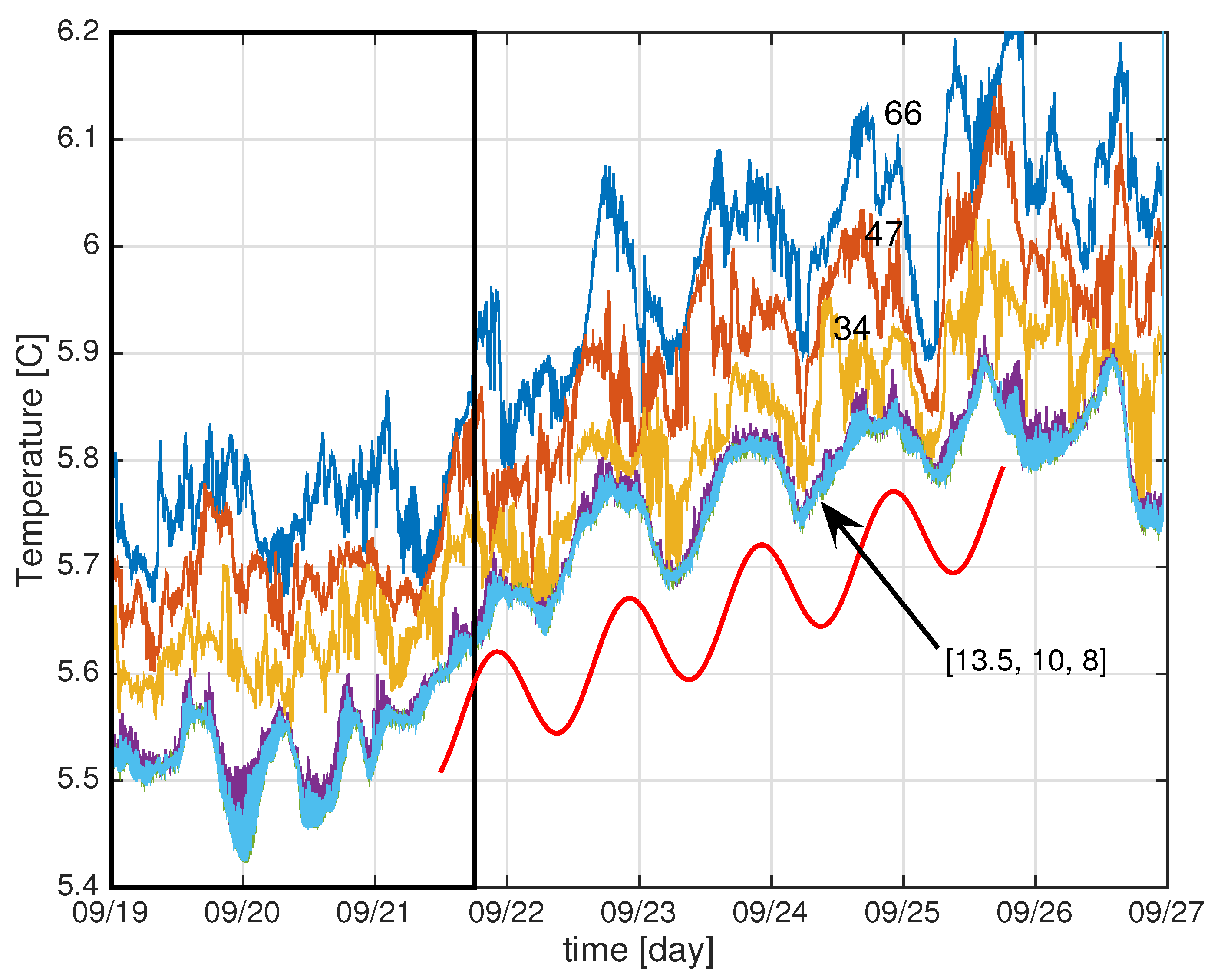Fluids 06 00237 g004 Fluids 06 00237 g004