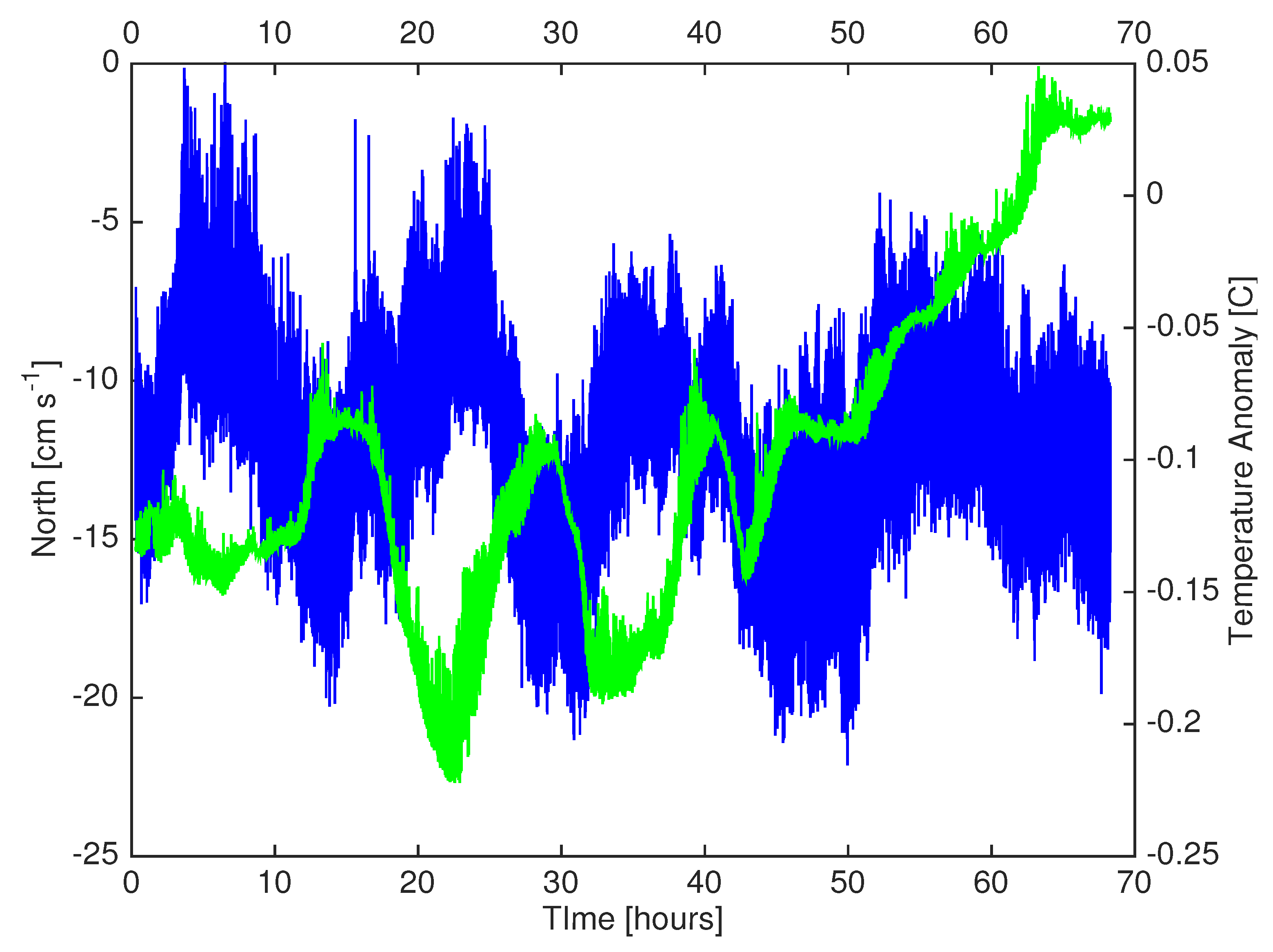 Fluids 06 00237 g007 Fluids 06 00237 g007