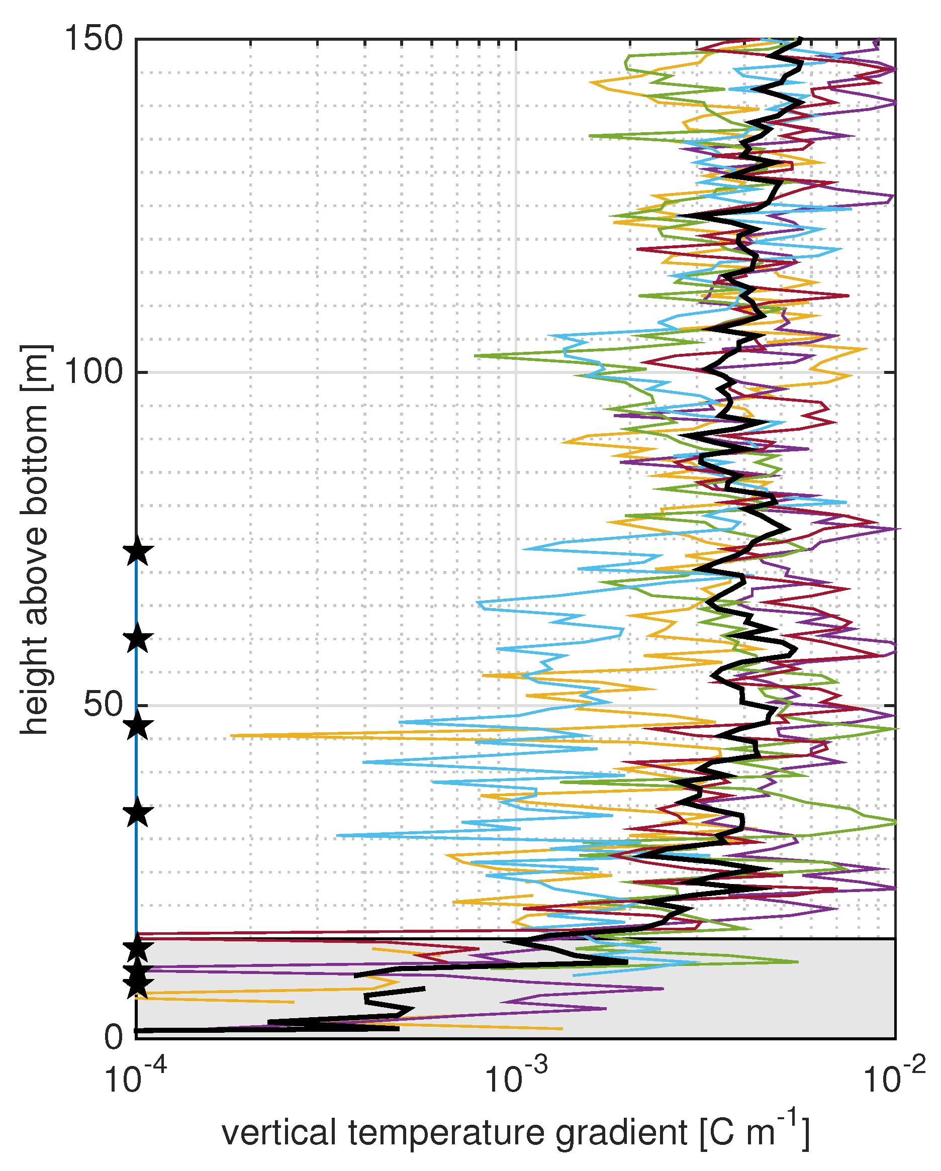 Fluids 06 00237 g008 Fluids 06 00237 g008