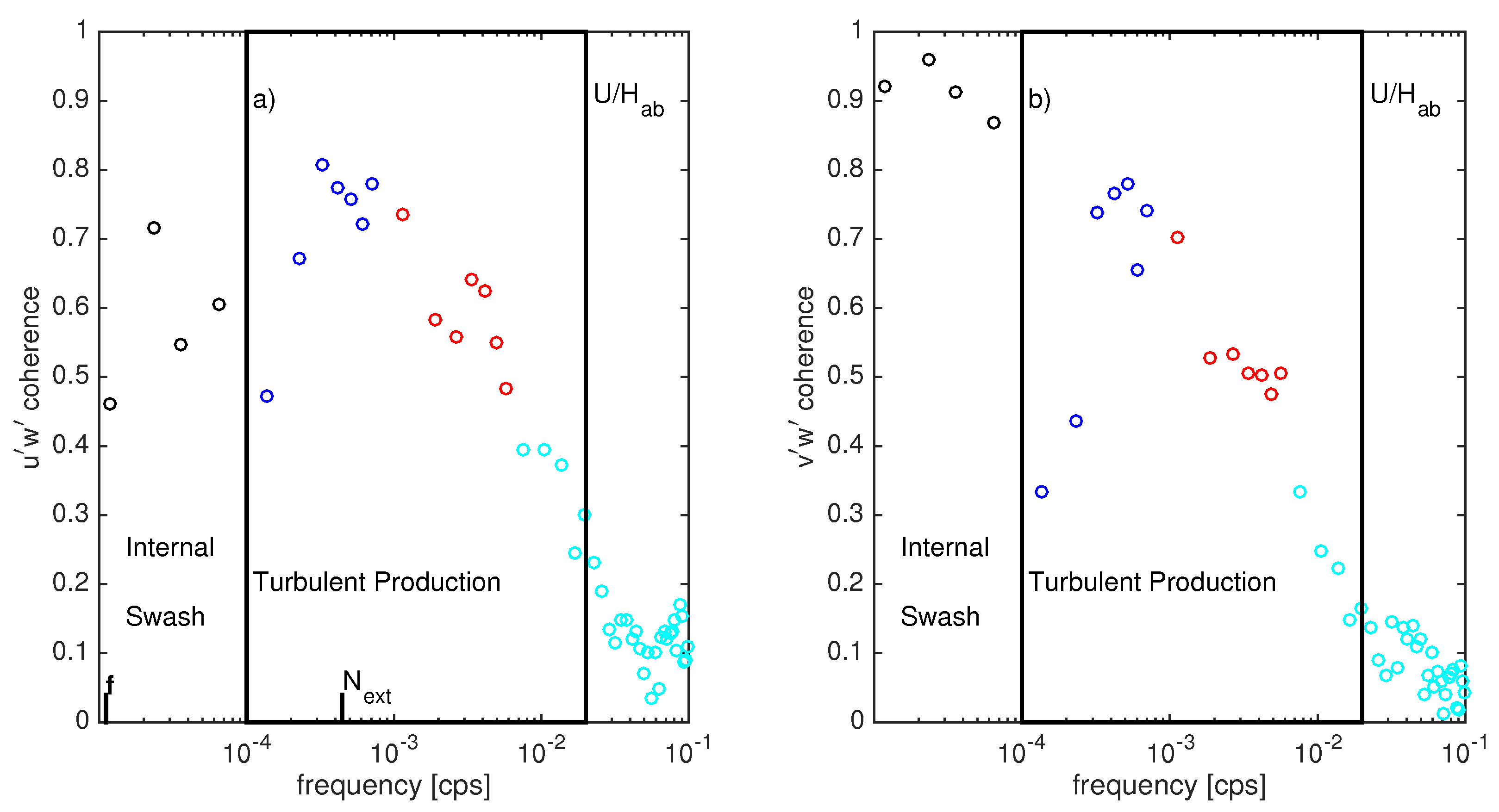 Fluids 06 00237 g011 Fluids 06 00237 g011