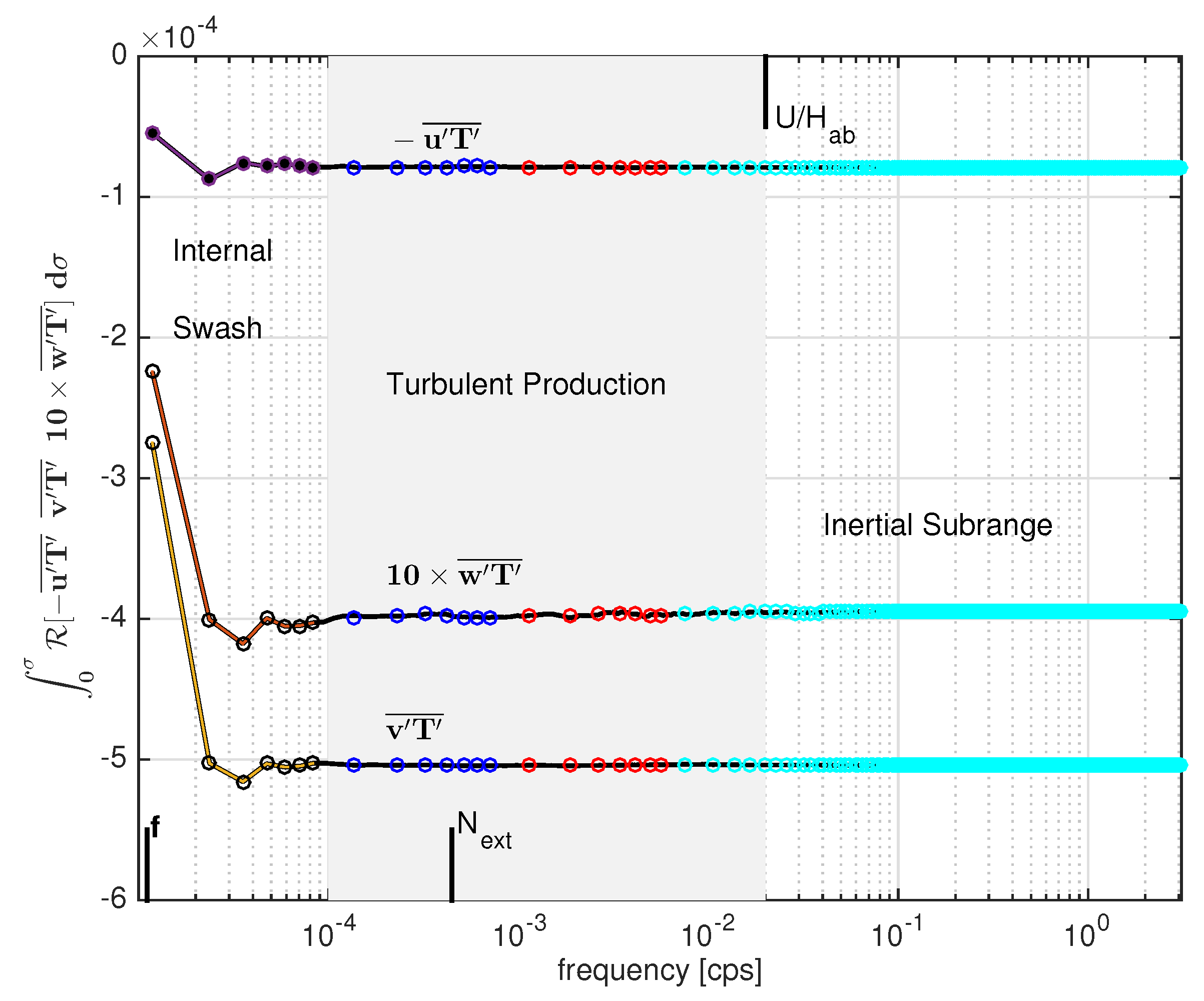 Fluids 06 00237 g013 Fluids 06 00237 g013