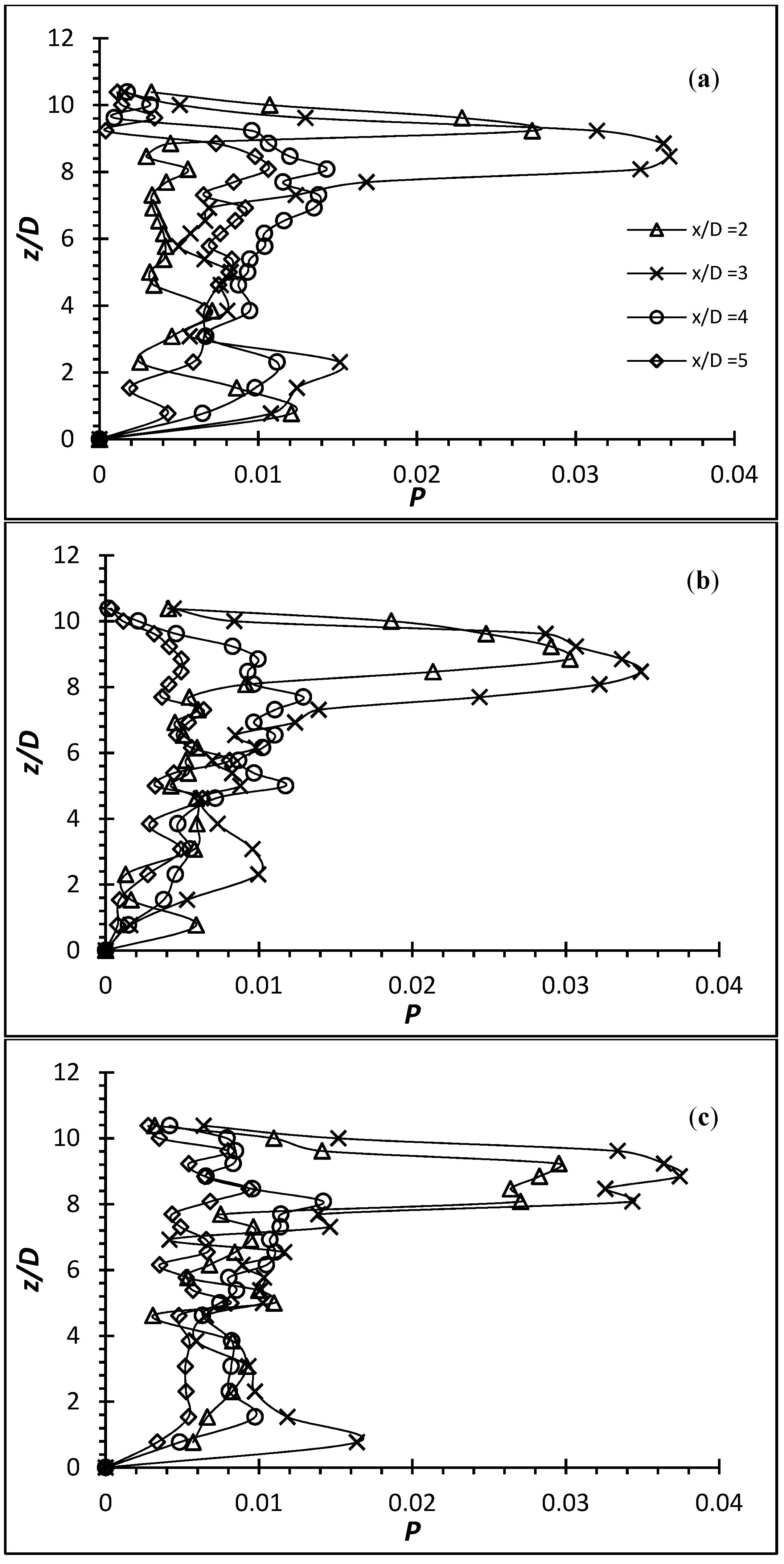 Fluids 06 00238 g010 550