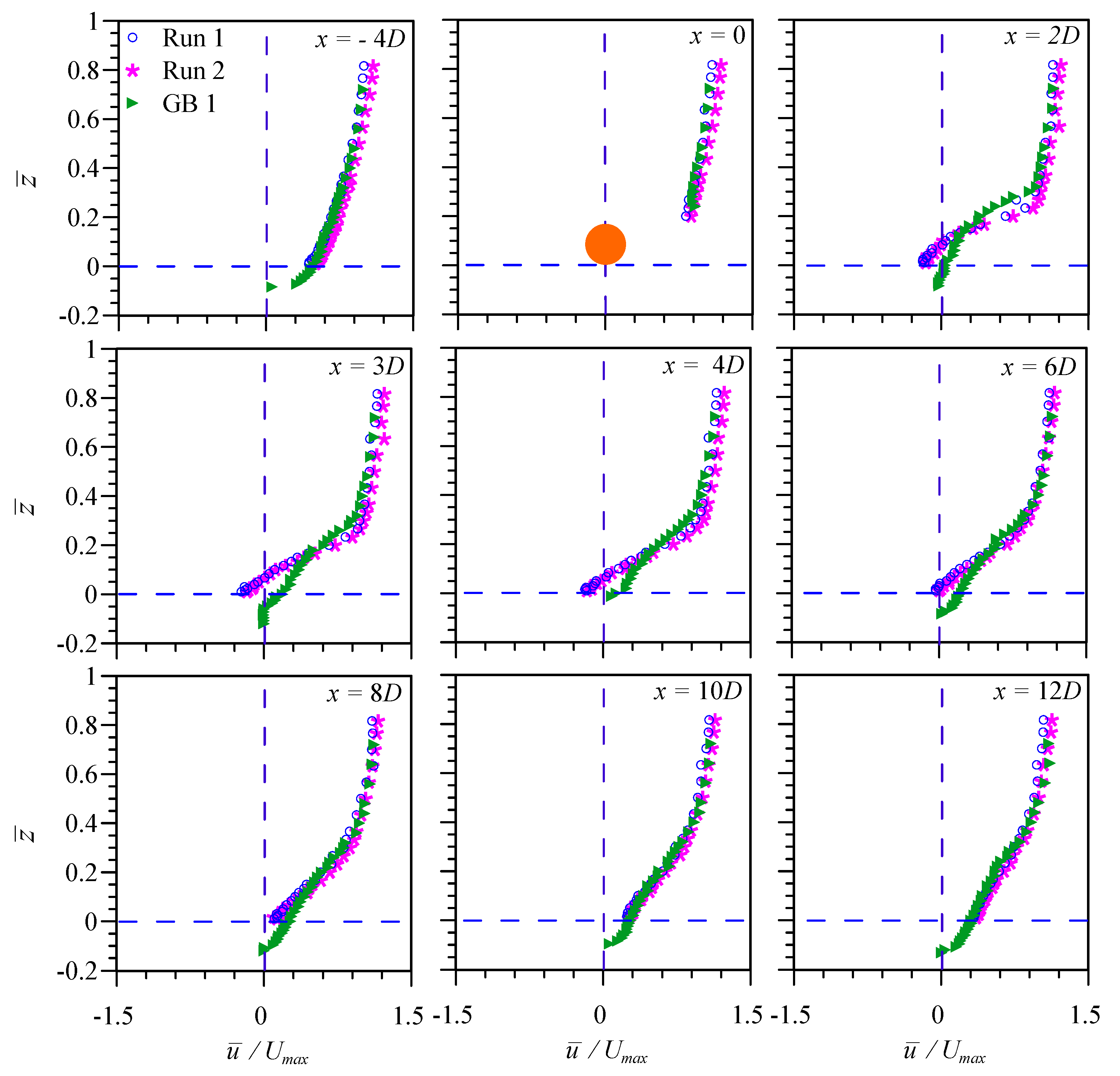 Fluids 06 00239 g006 550