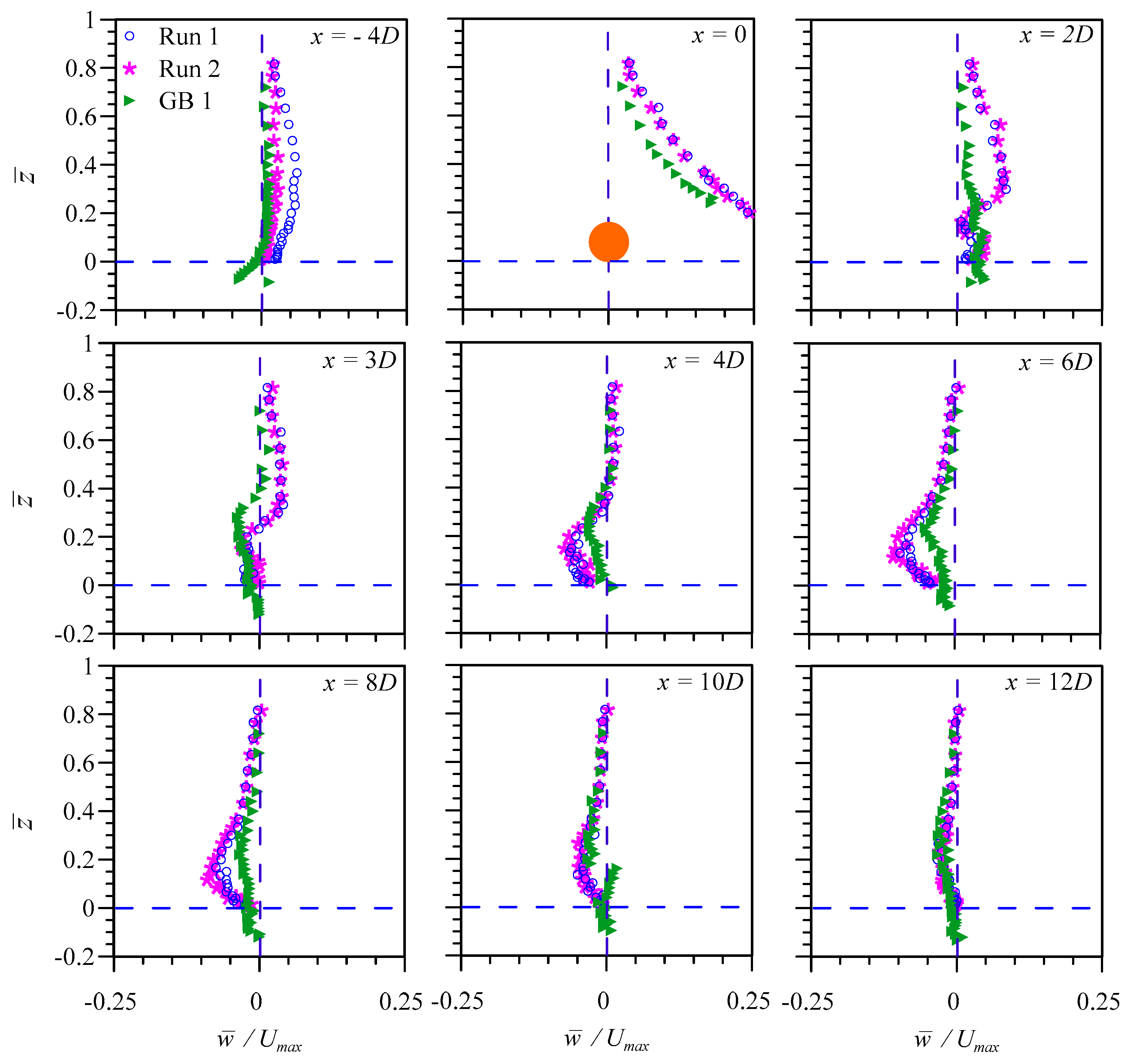 Fluids 06 00239 g007 550