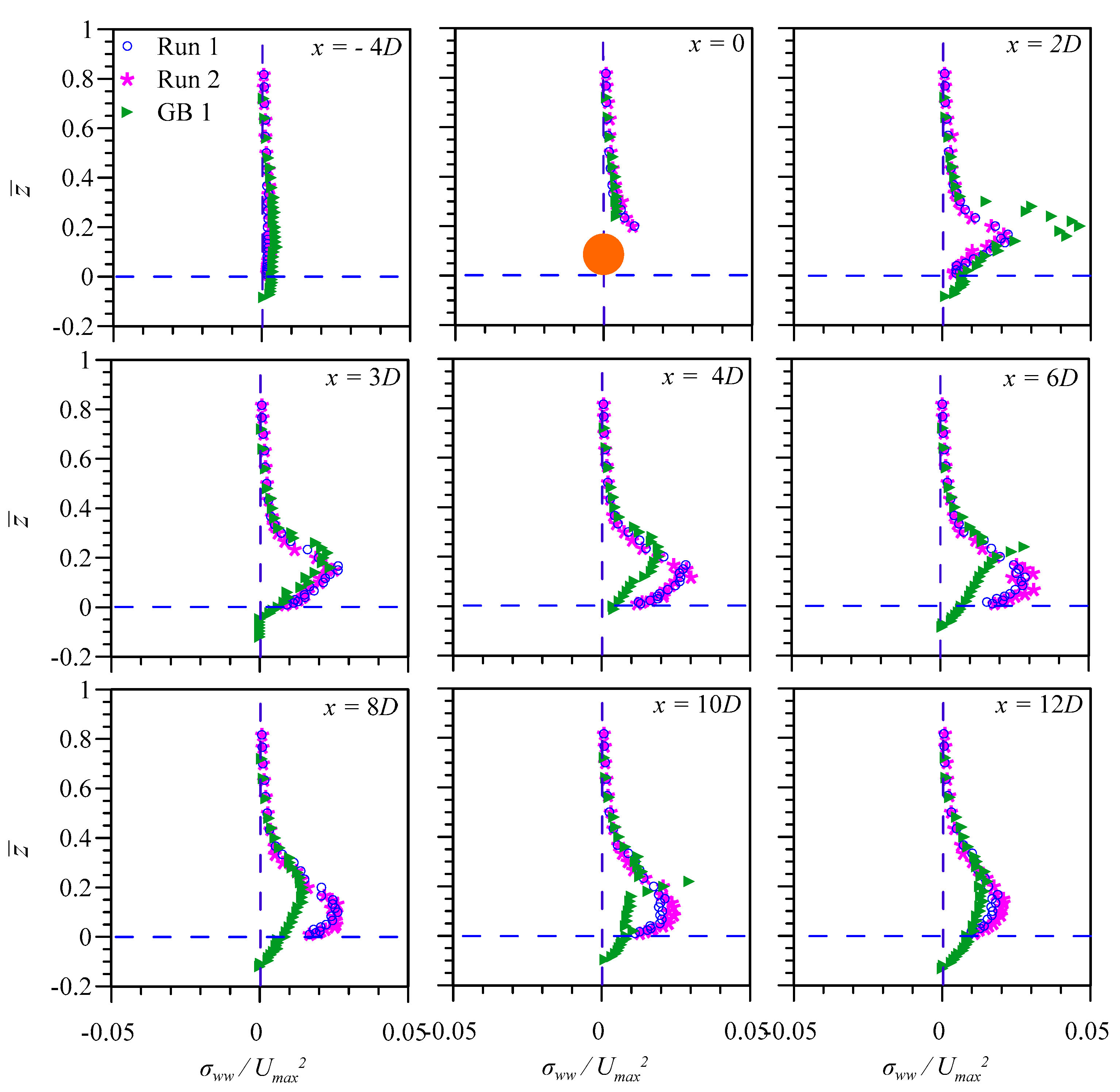 Fluids 06 00239 g009 550