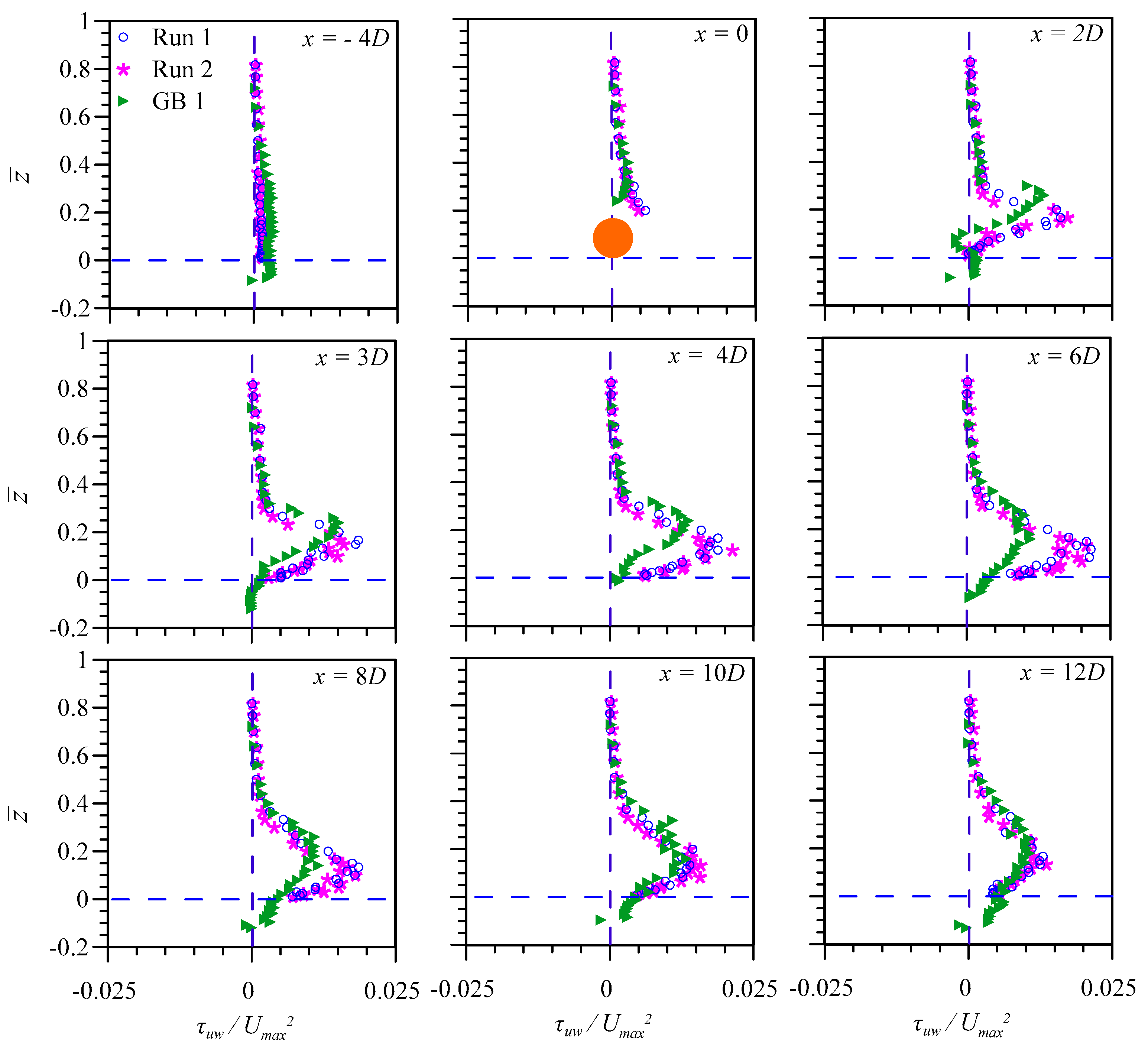 Fluids 06 00239 g010 550