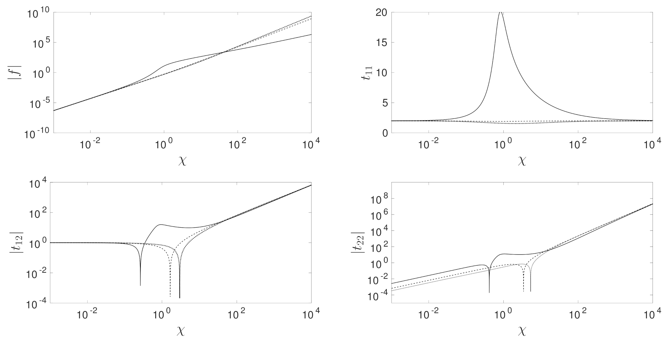 Fluids 06 00241 g002