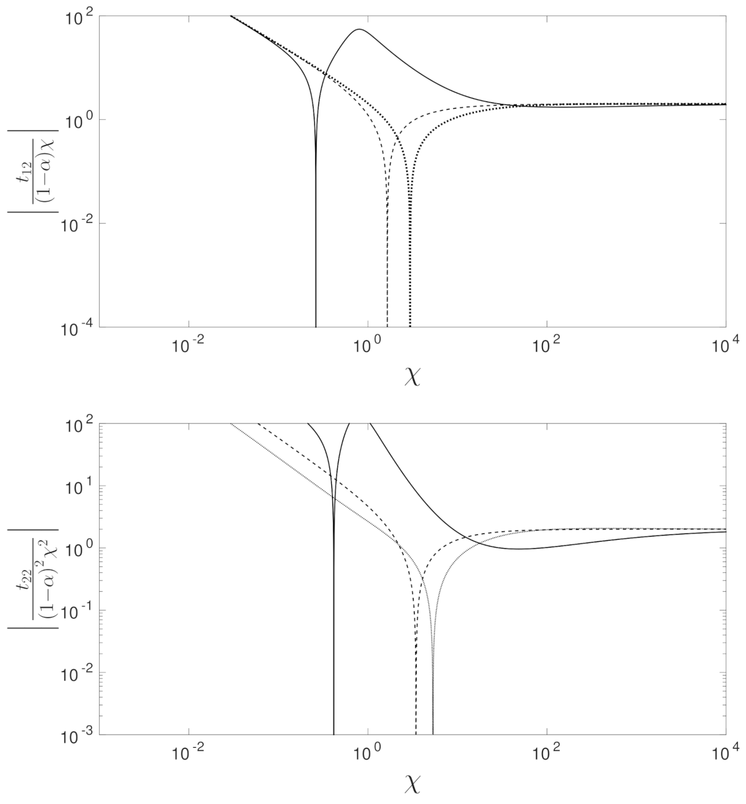 Fluids 06 00241 g003b