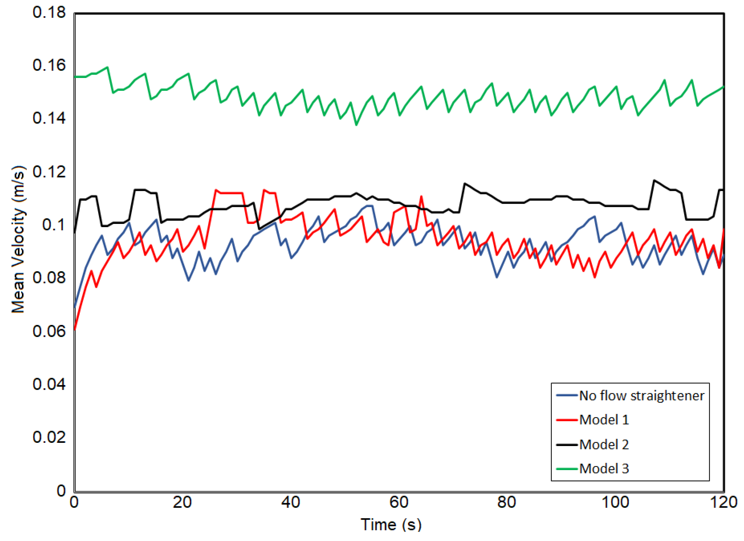 Fluids 06 00242 g013