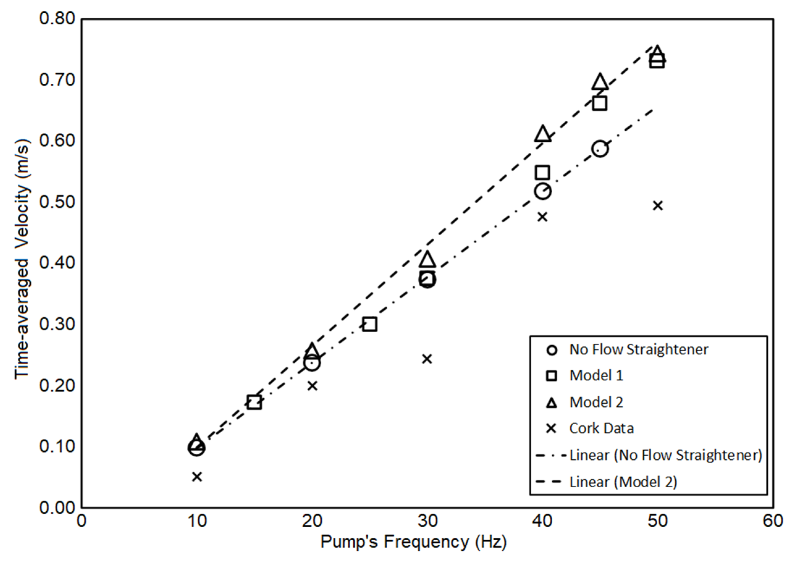 Fluids 06 00242 g014
