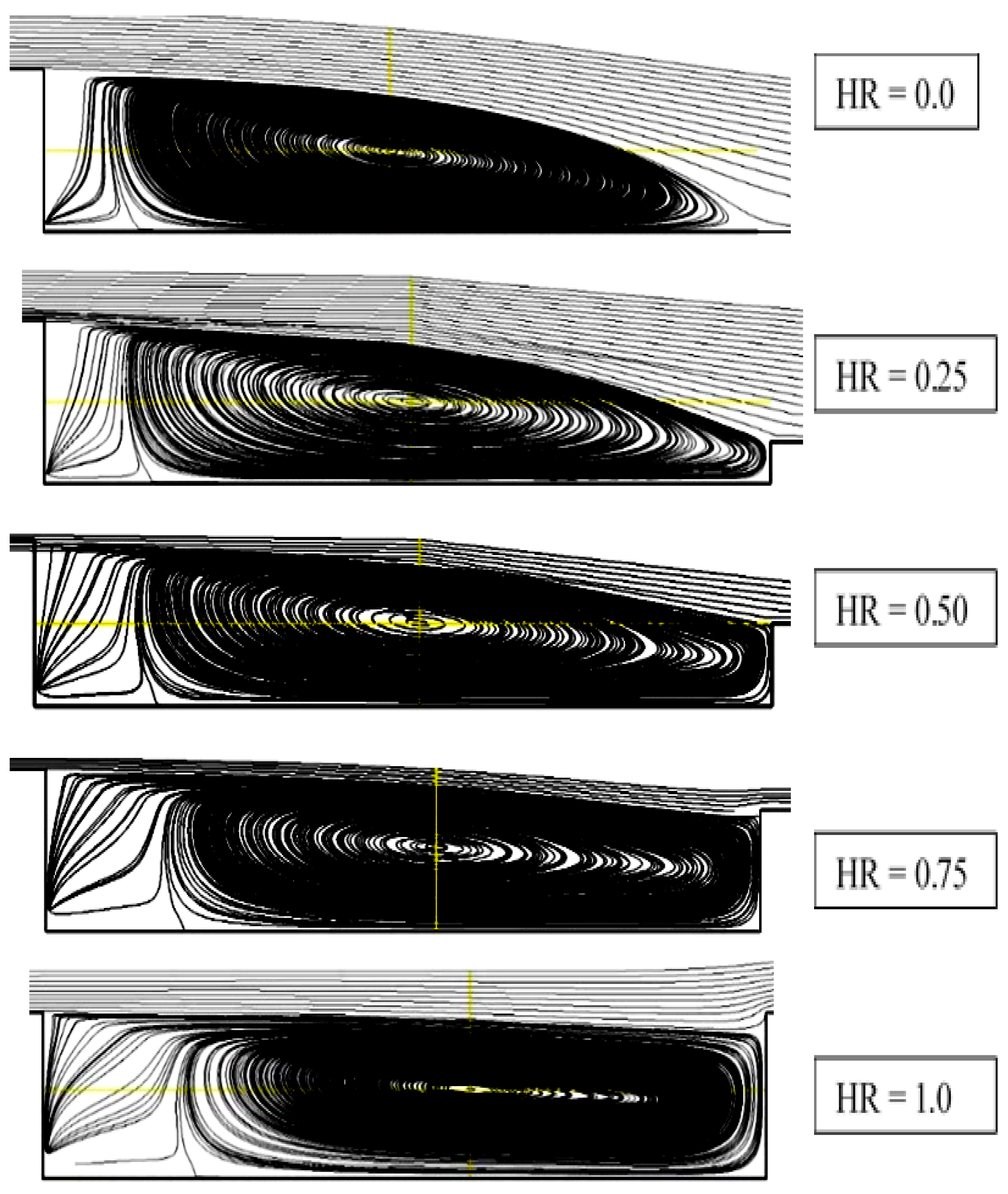 Fluids 06 00244 g006