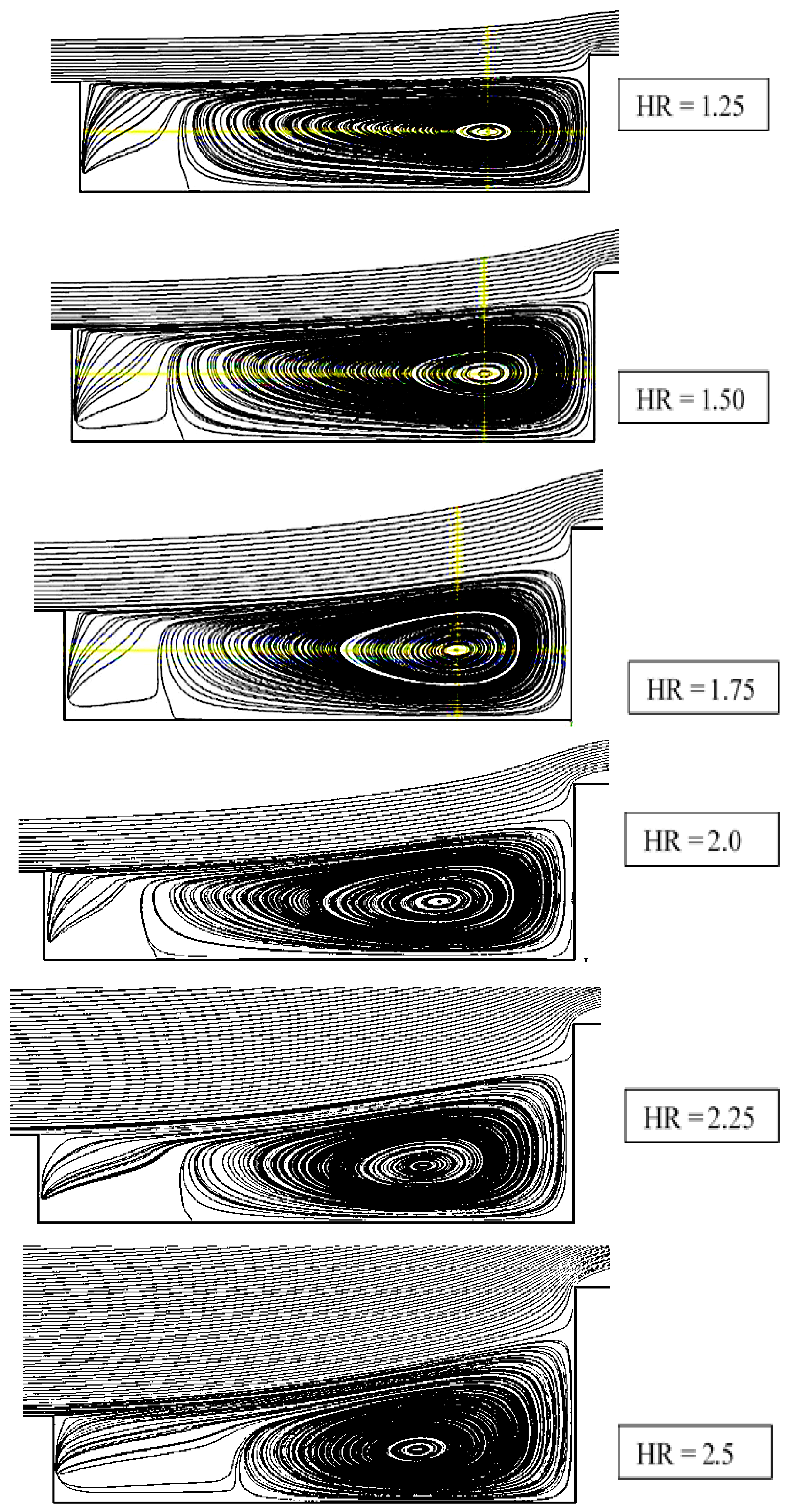 Fluids 06 00244 g007
