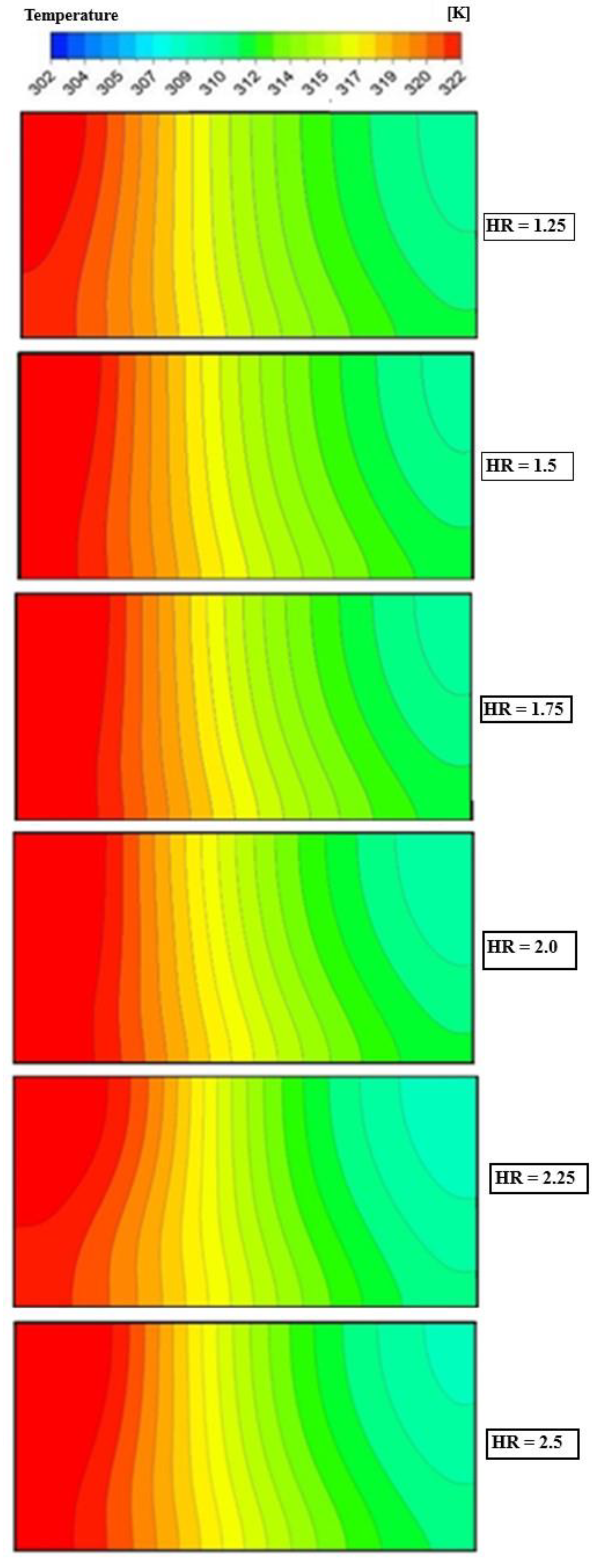 Fluids 06 00244 g012